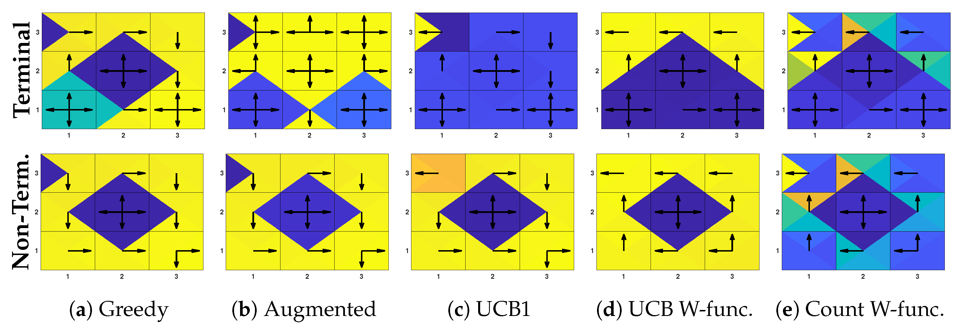 Algorithms 15 00081 g006 550