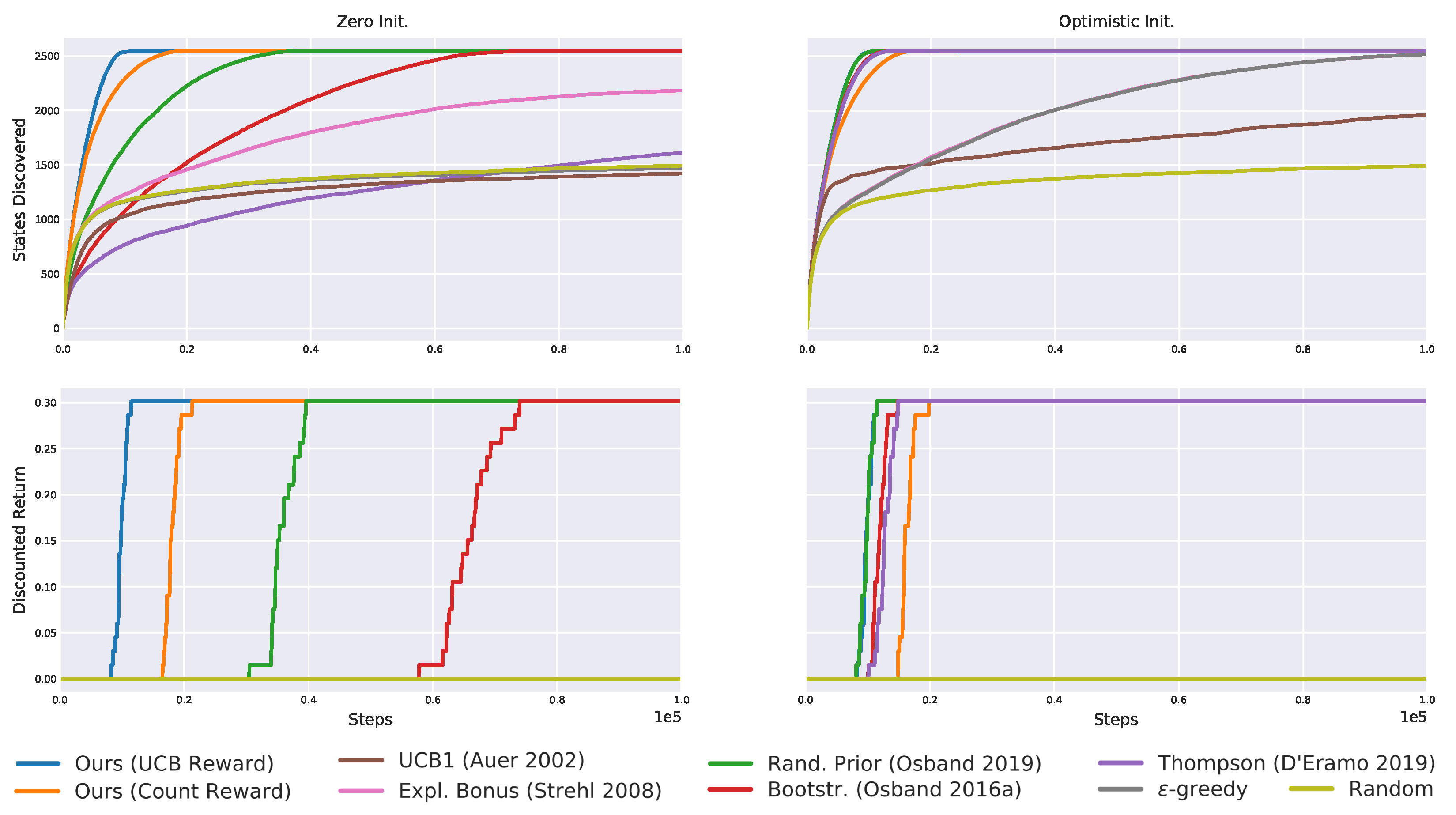 Algorithms 15 00081 g008 550