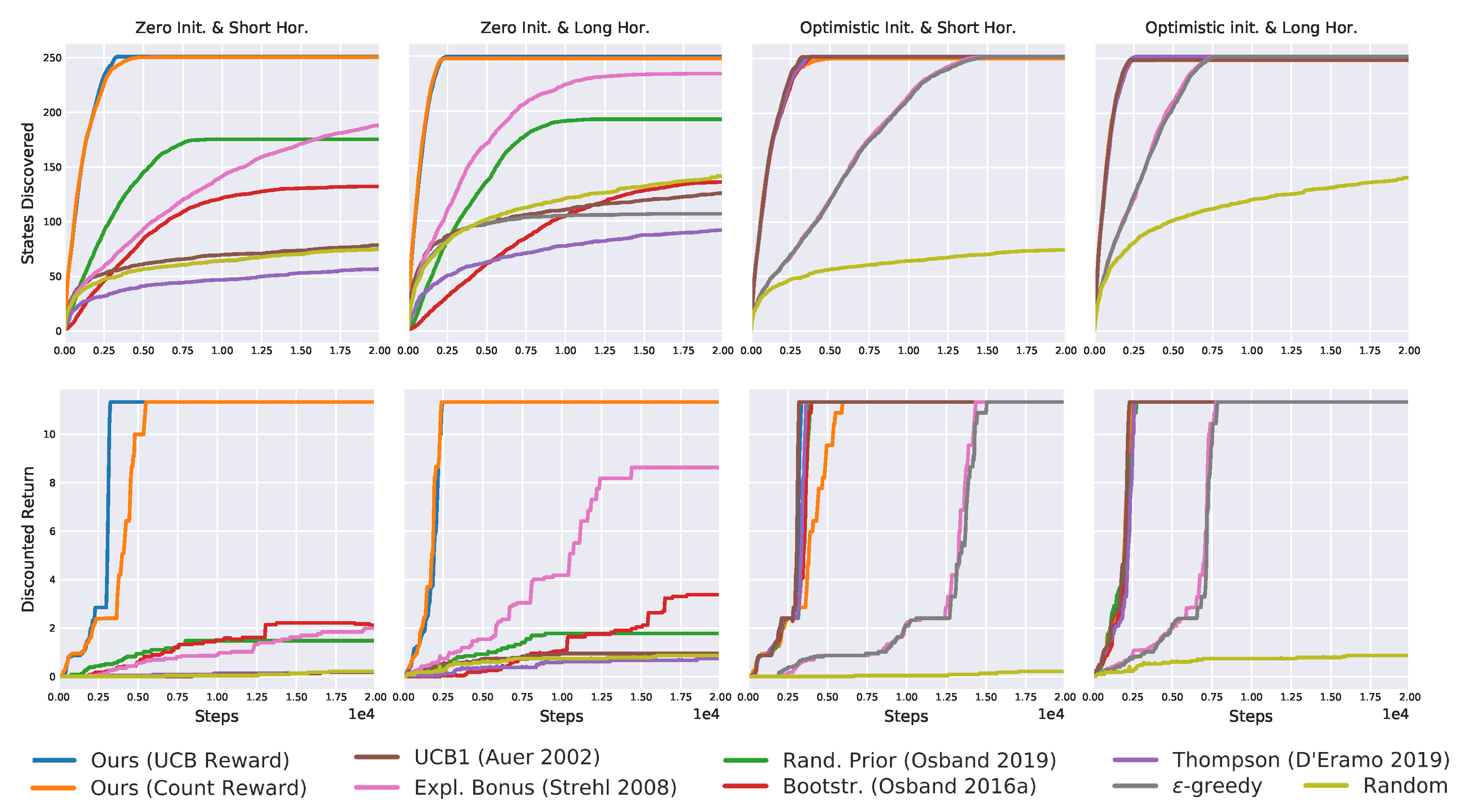 Algorithms 15 00081 g010 550