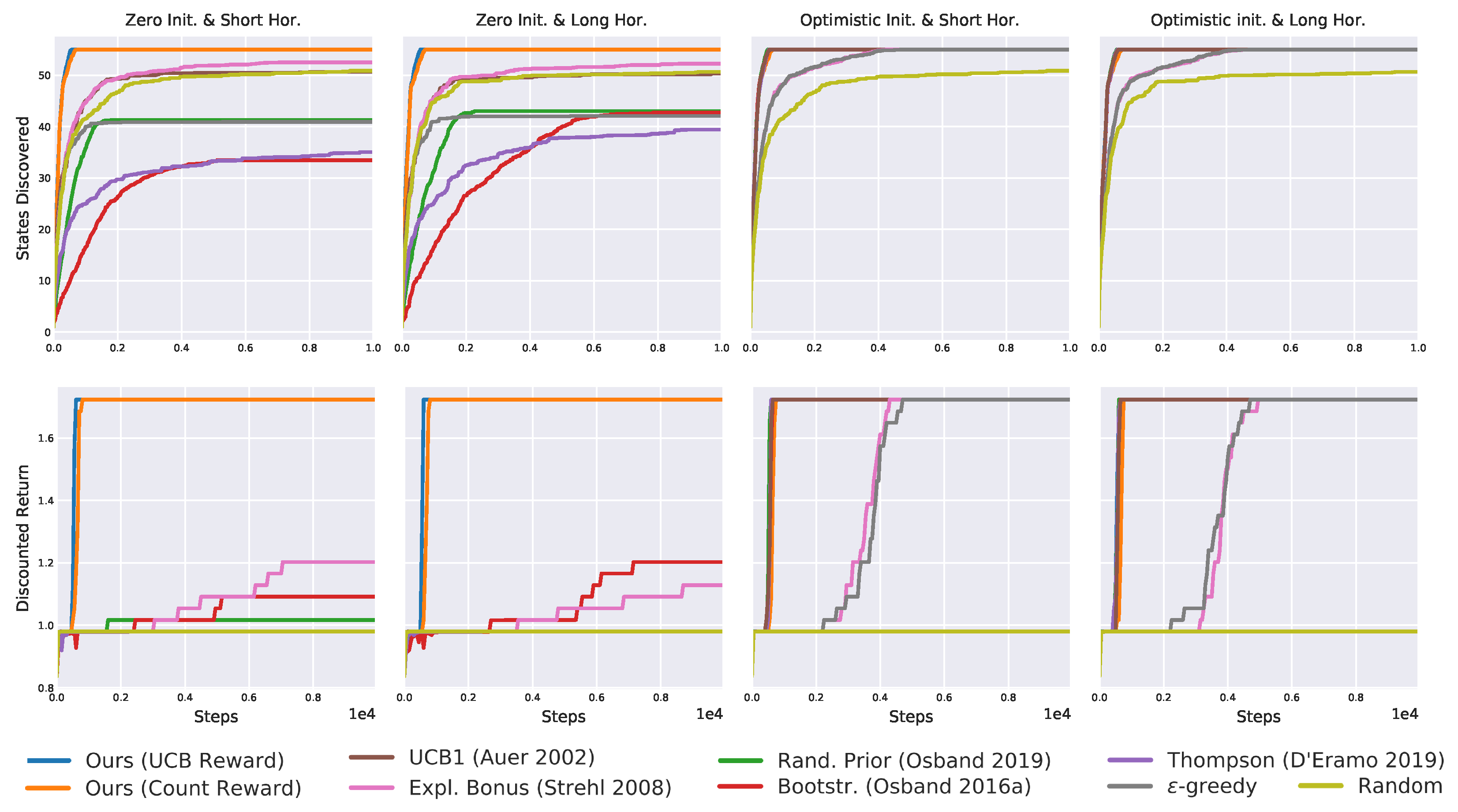Algorithms 15 00081 g012 550