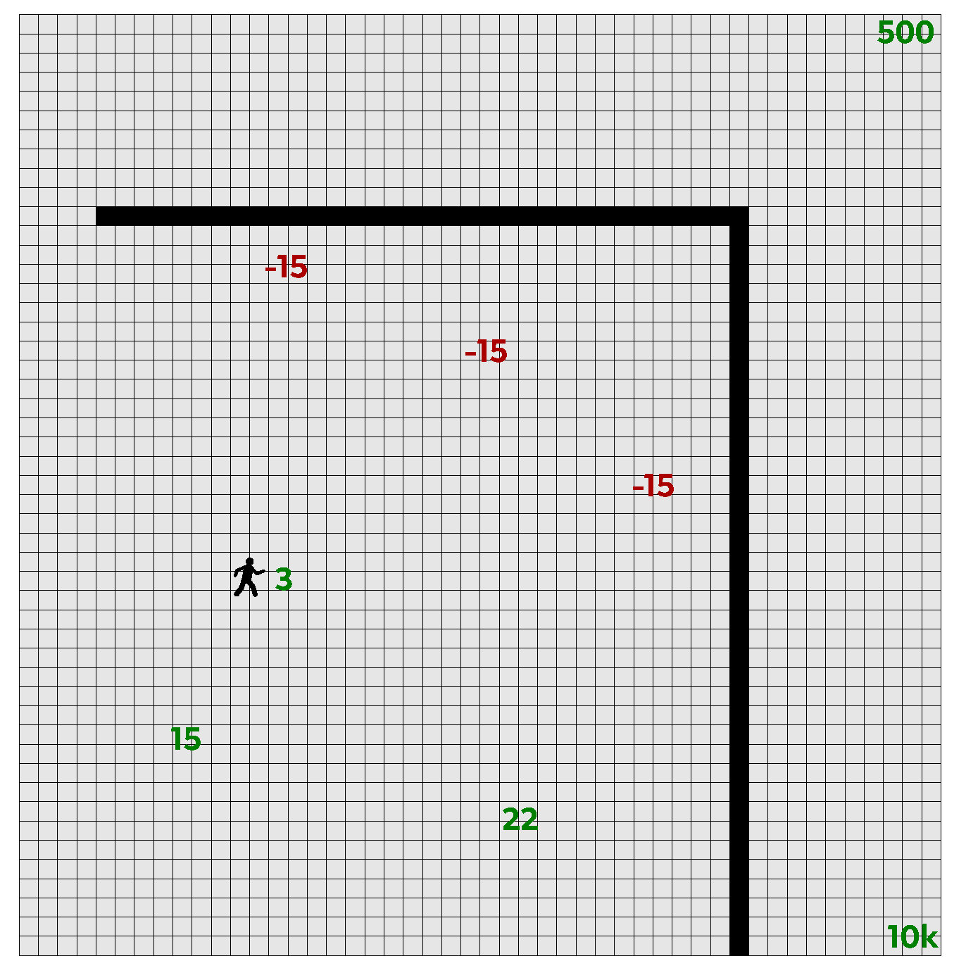 Algorithms 15 00081 g015 550