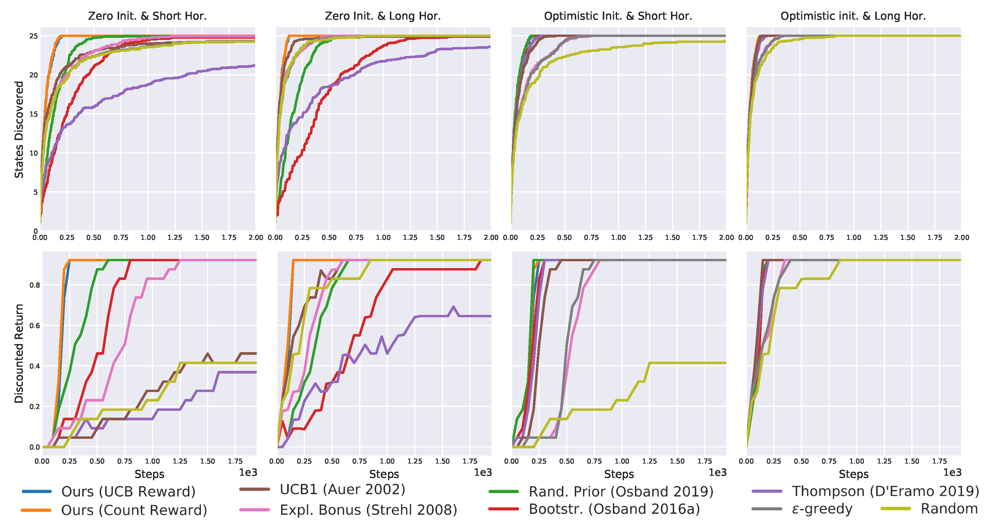 Algorithms 15 00081 g016 550
