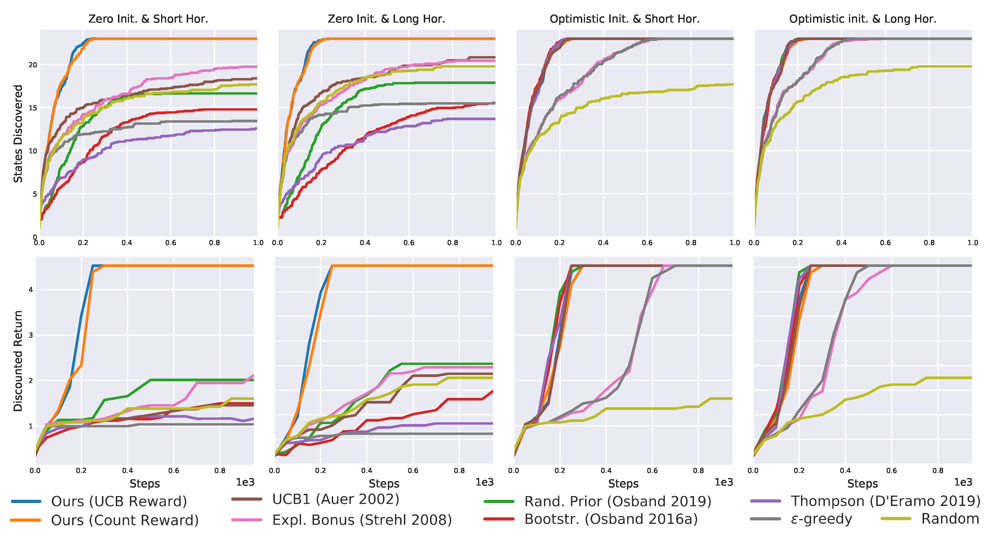 Algorithms 15 00081 g017 550