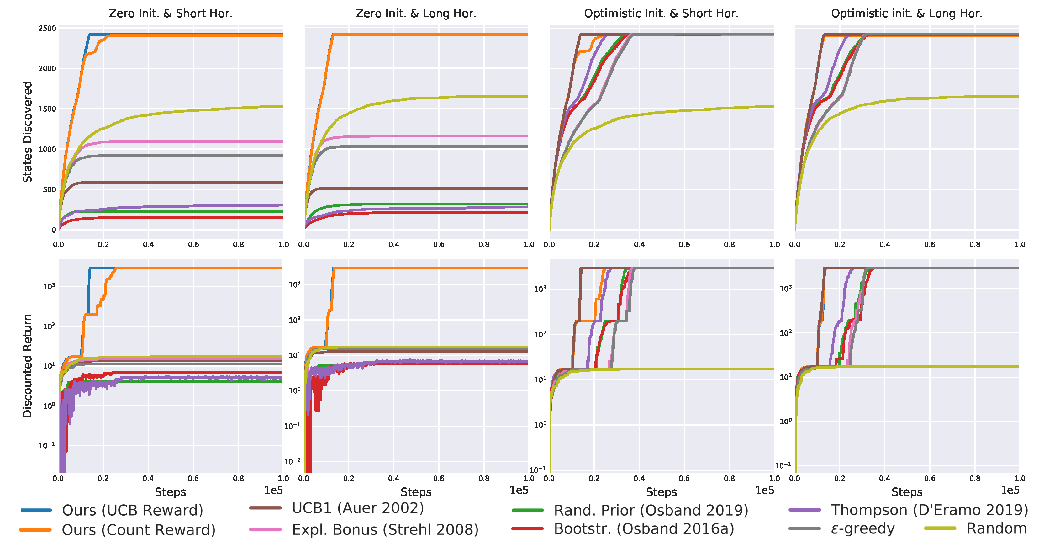 Algorithms 15 00081 g018 550