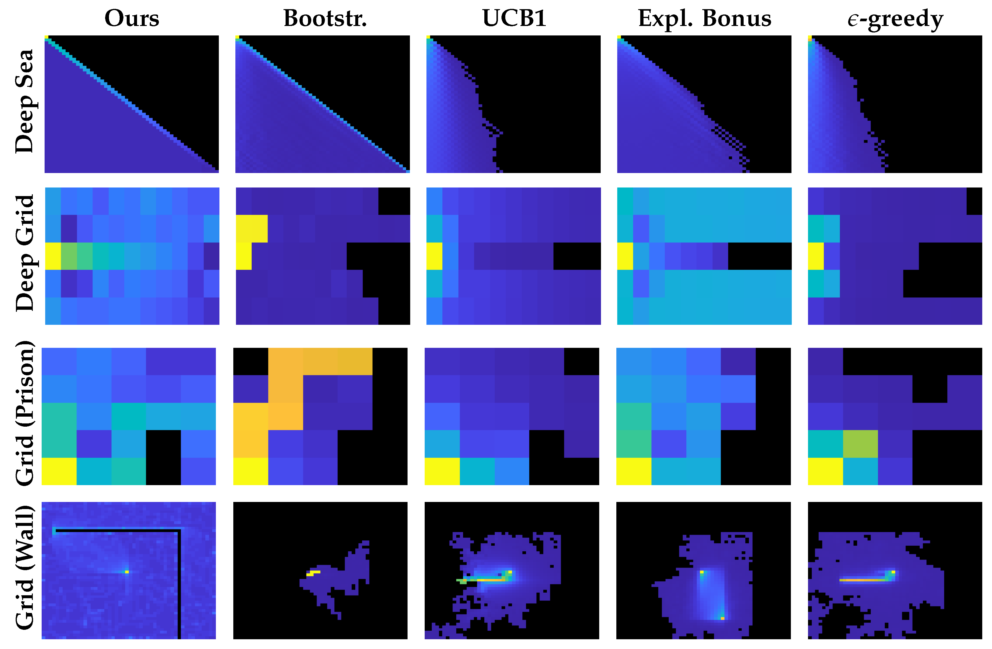 Algorithms 15 00081 g019 550