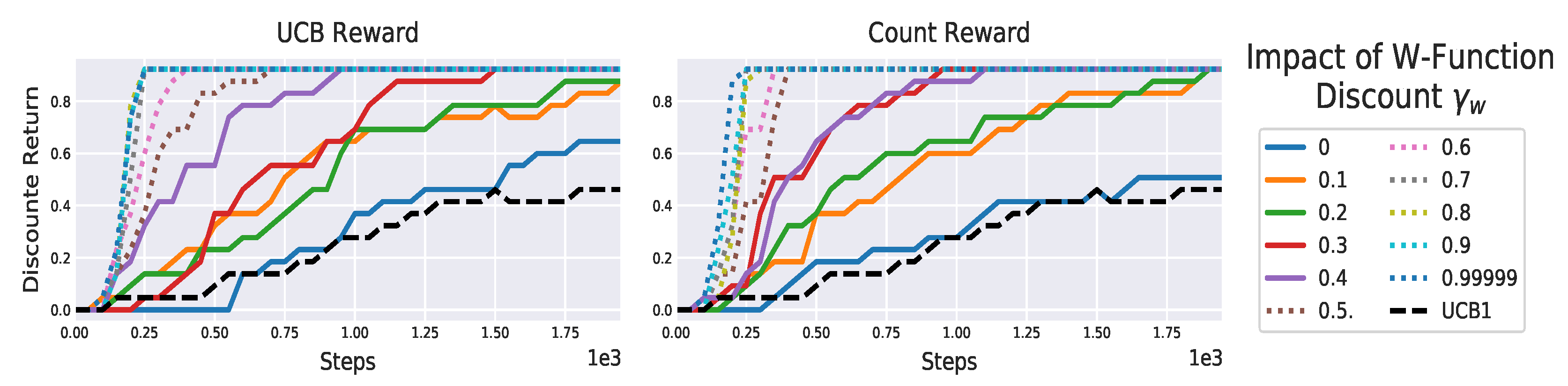 Algorithms 15 00081 g020 550