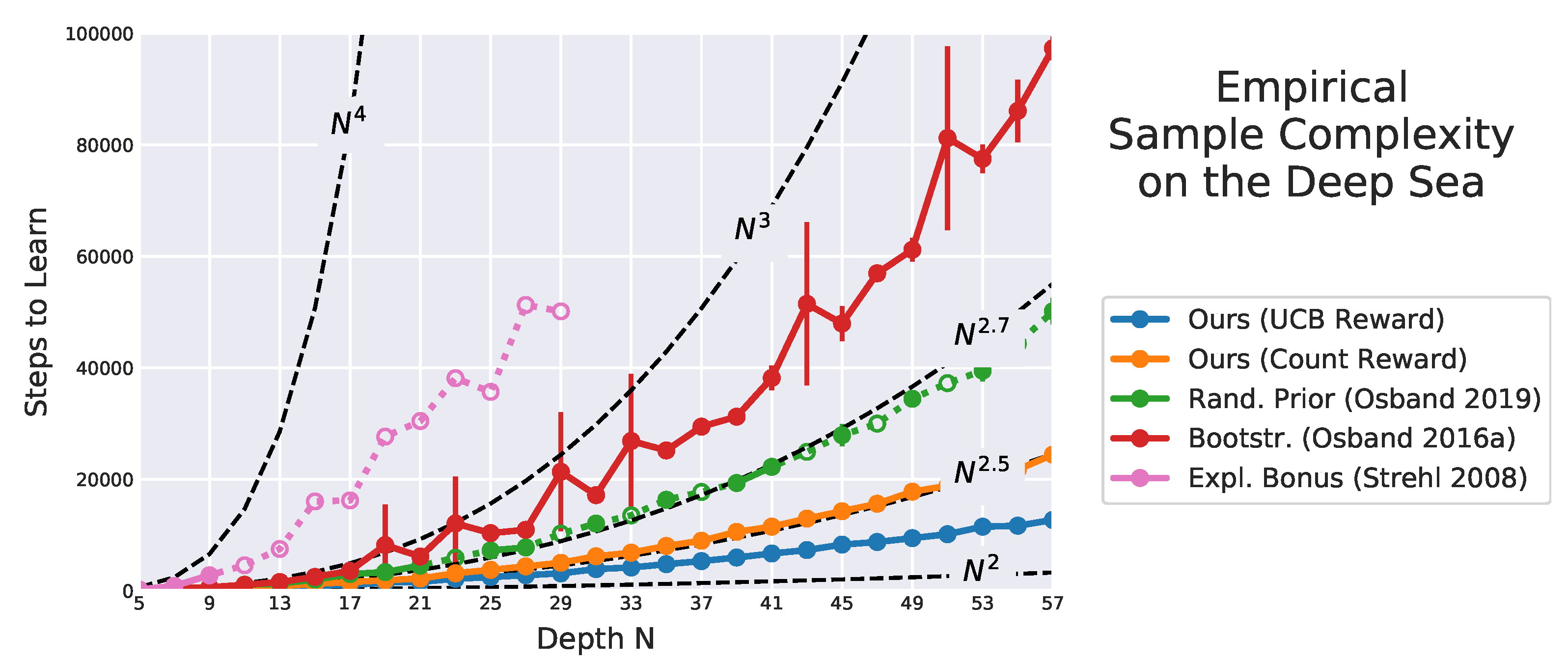 Algorithms 15 00081 g022 550