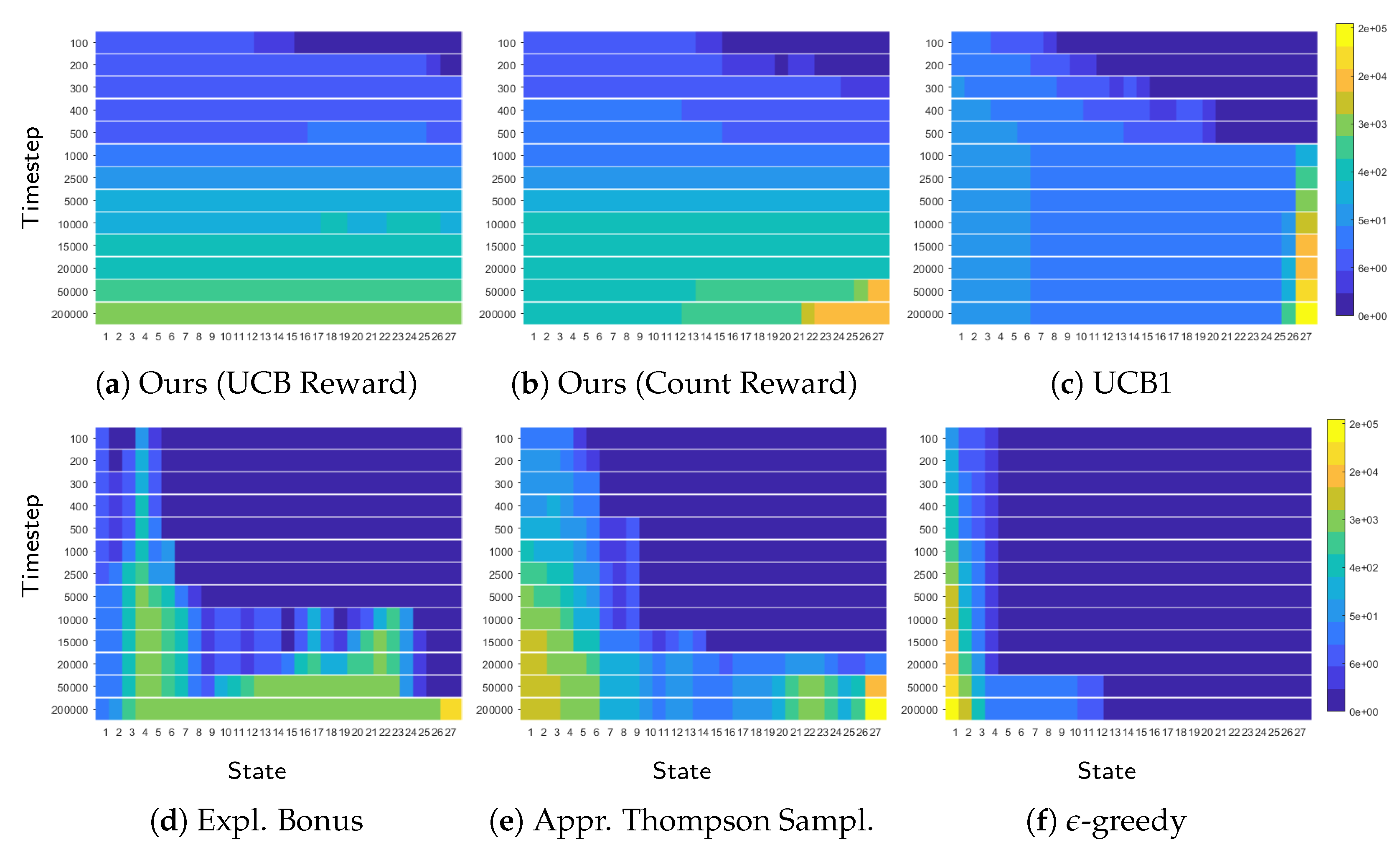 Algorithms 15 00081 g024 550