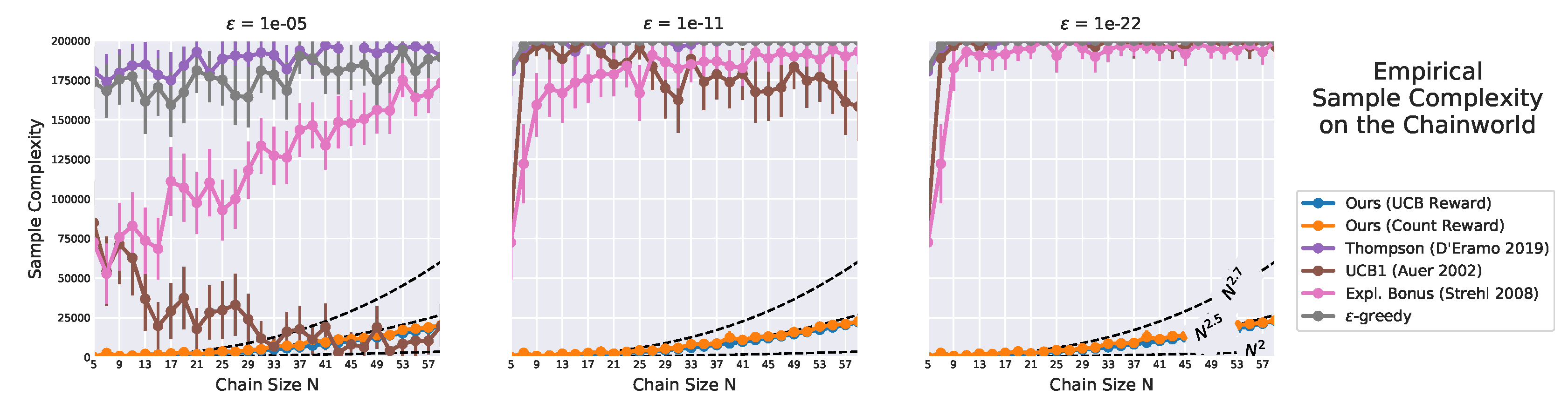 Algorithms 15 00081 g025 550