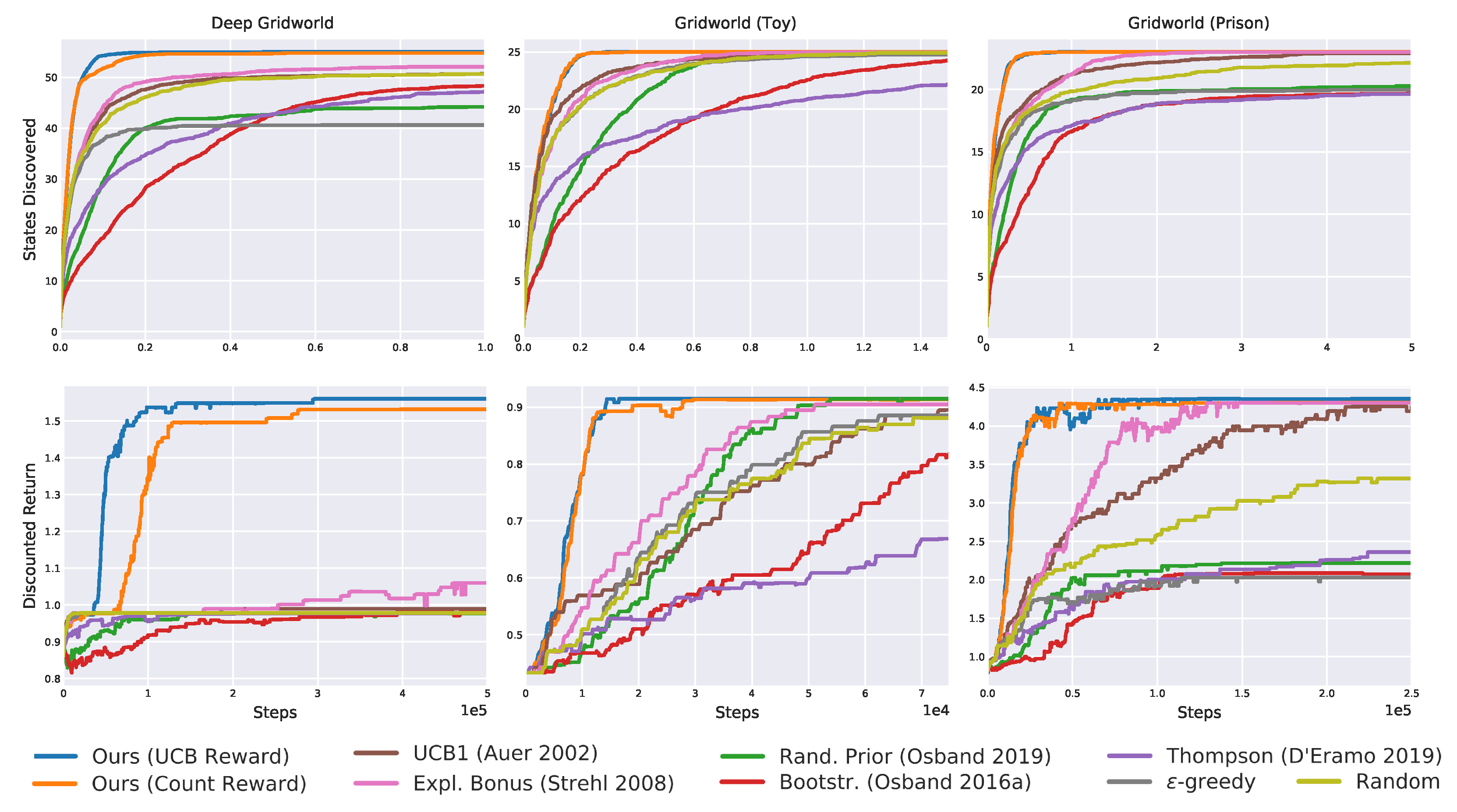 Algorithms 15 00081 g027 550