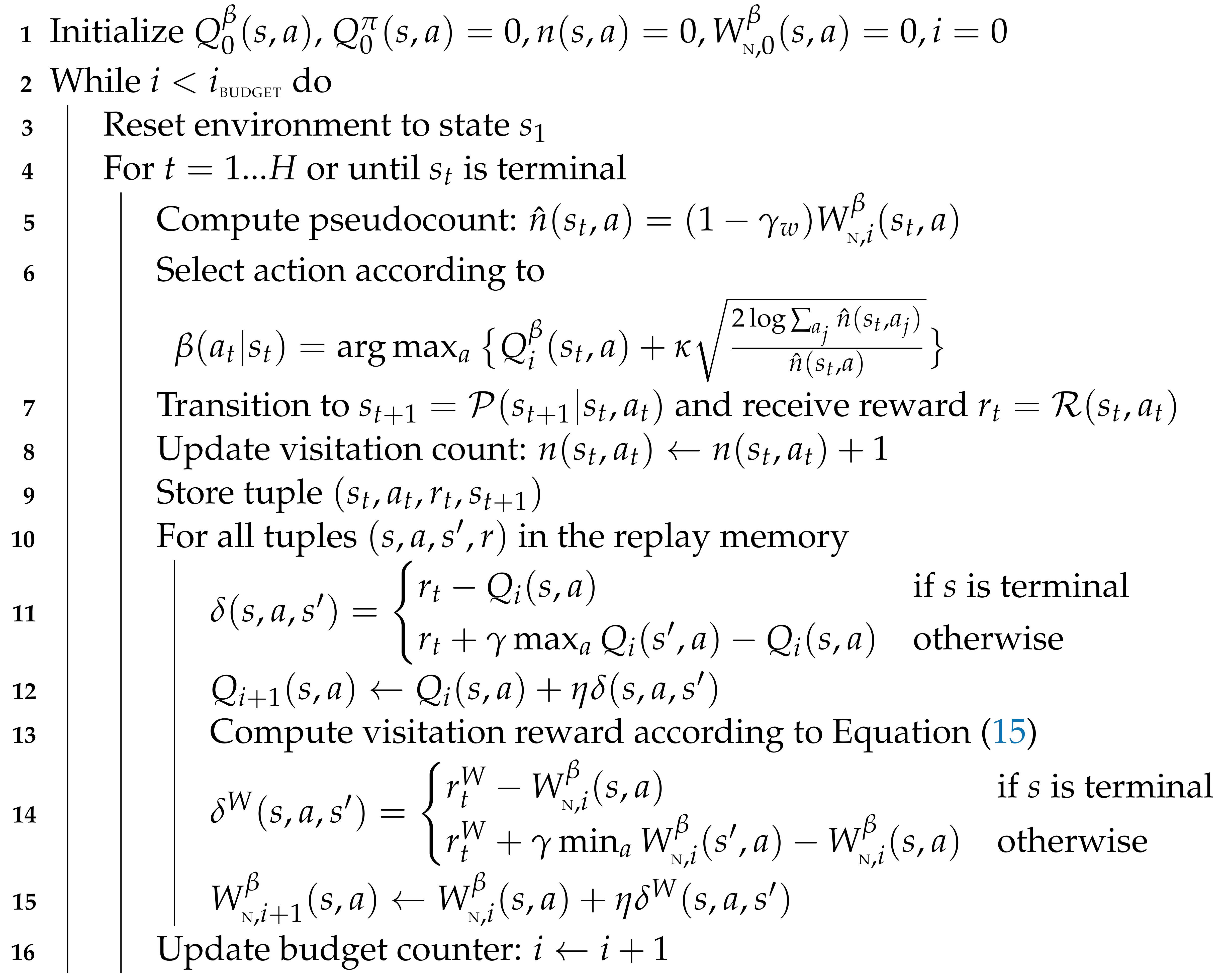 Algorithms 15 00081 i004