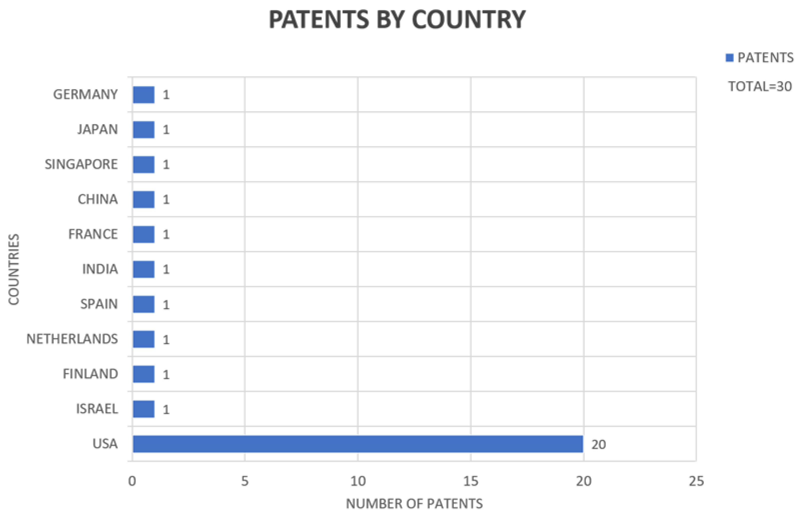 Algorithms 15 00082 g003 550