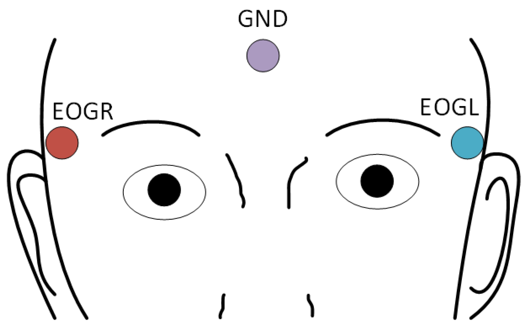 Algorithms 15 00084 g003 550