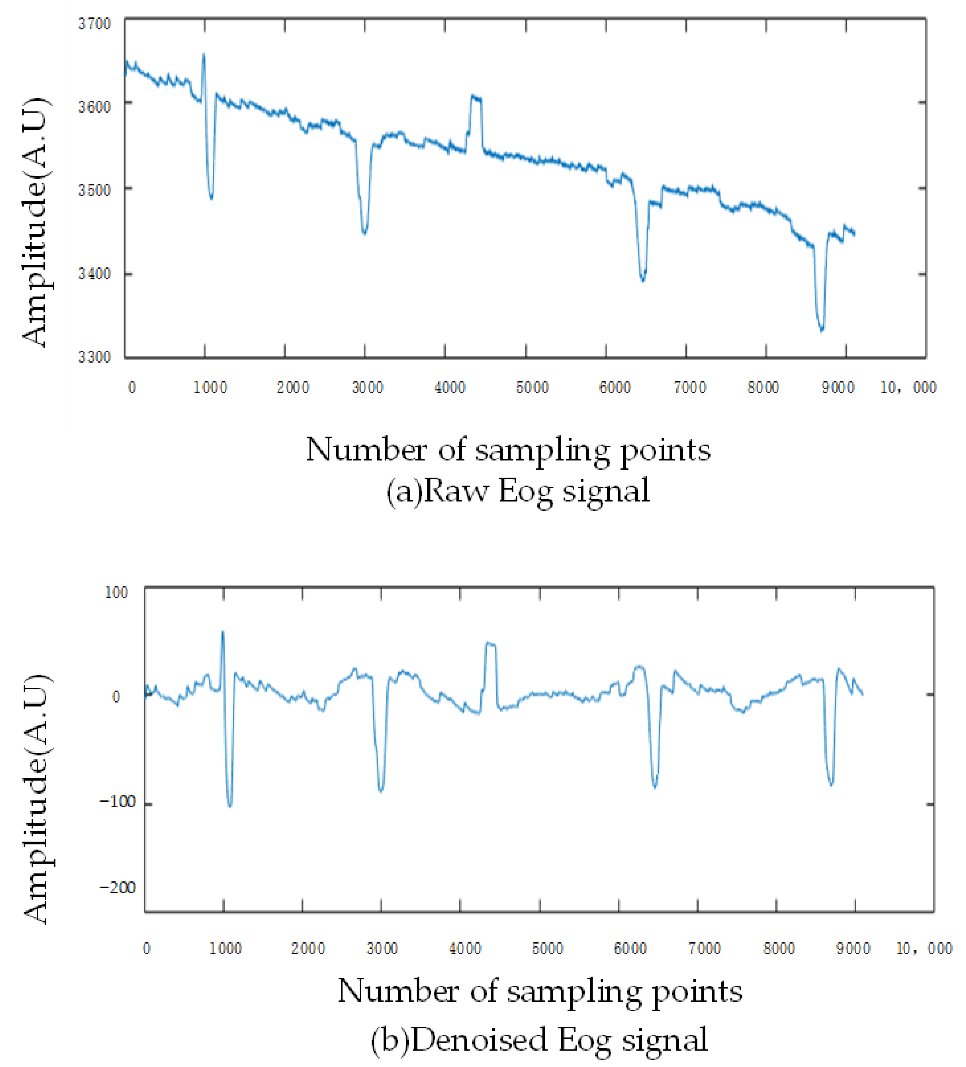 Algorithms 15 00084 g007 550