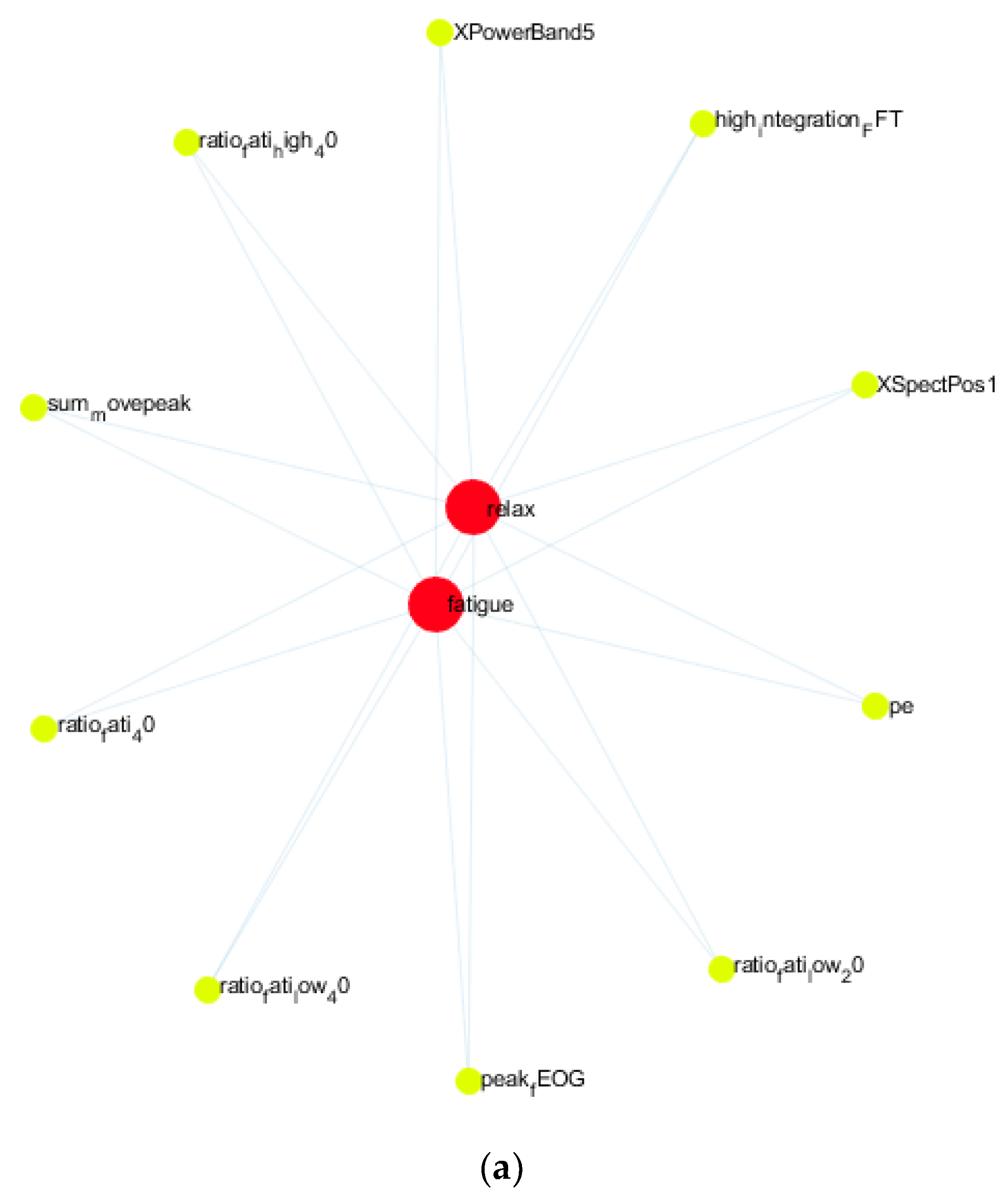 Algorithms 15 00084 g008a 550