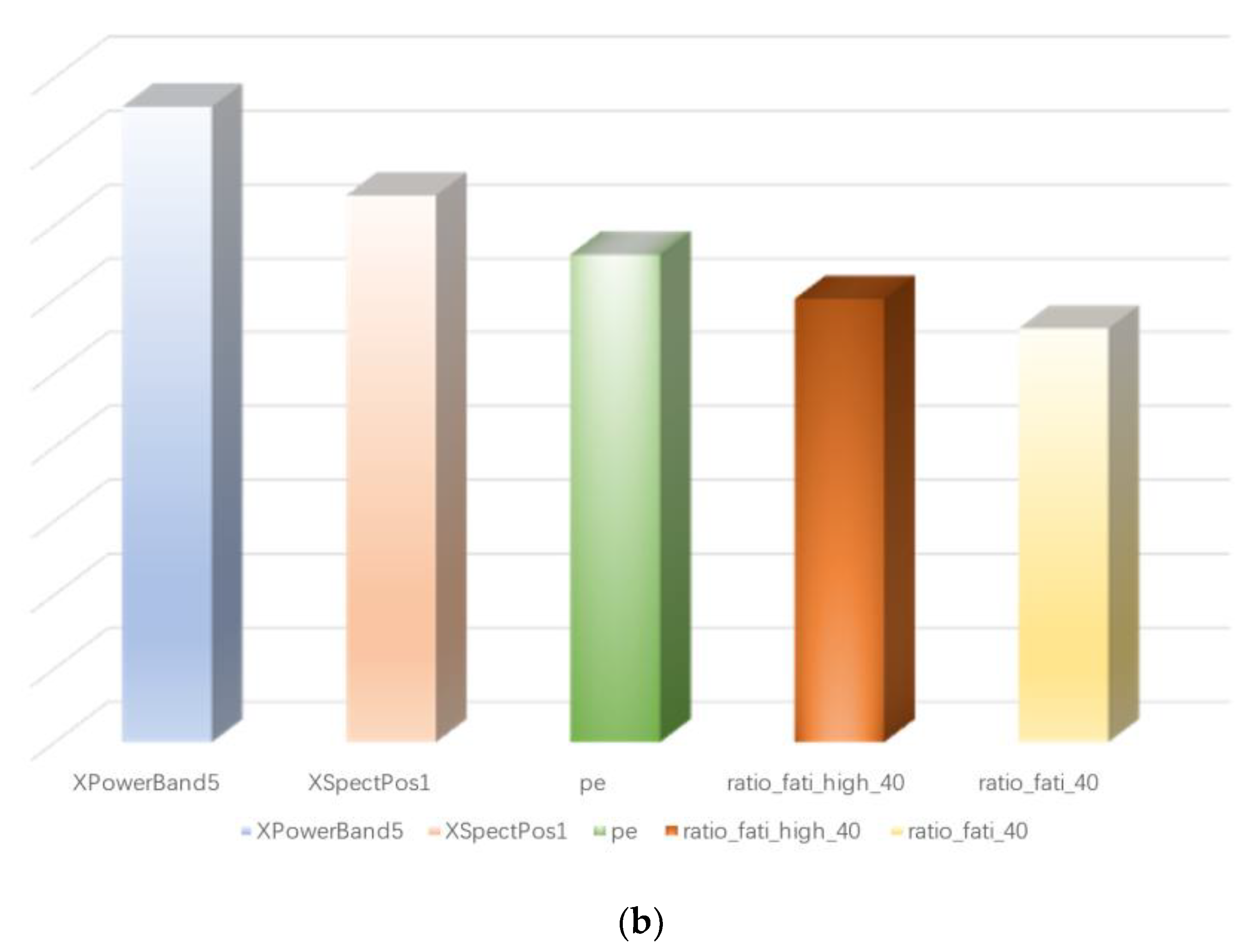 Algorithms 15 00084 g009b 550