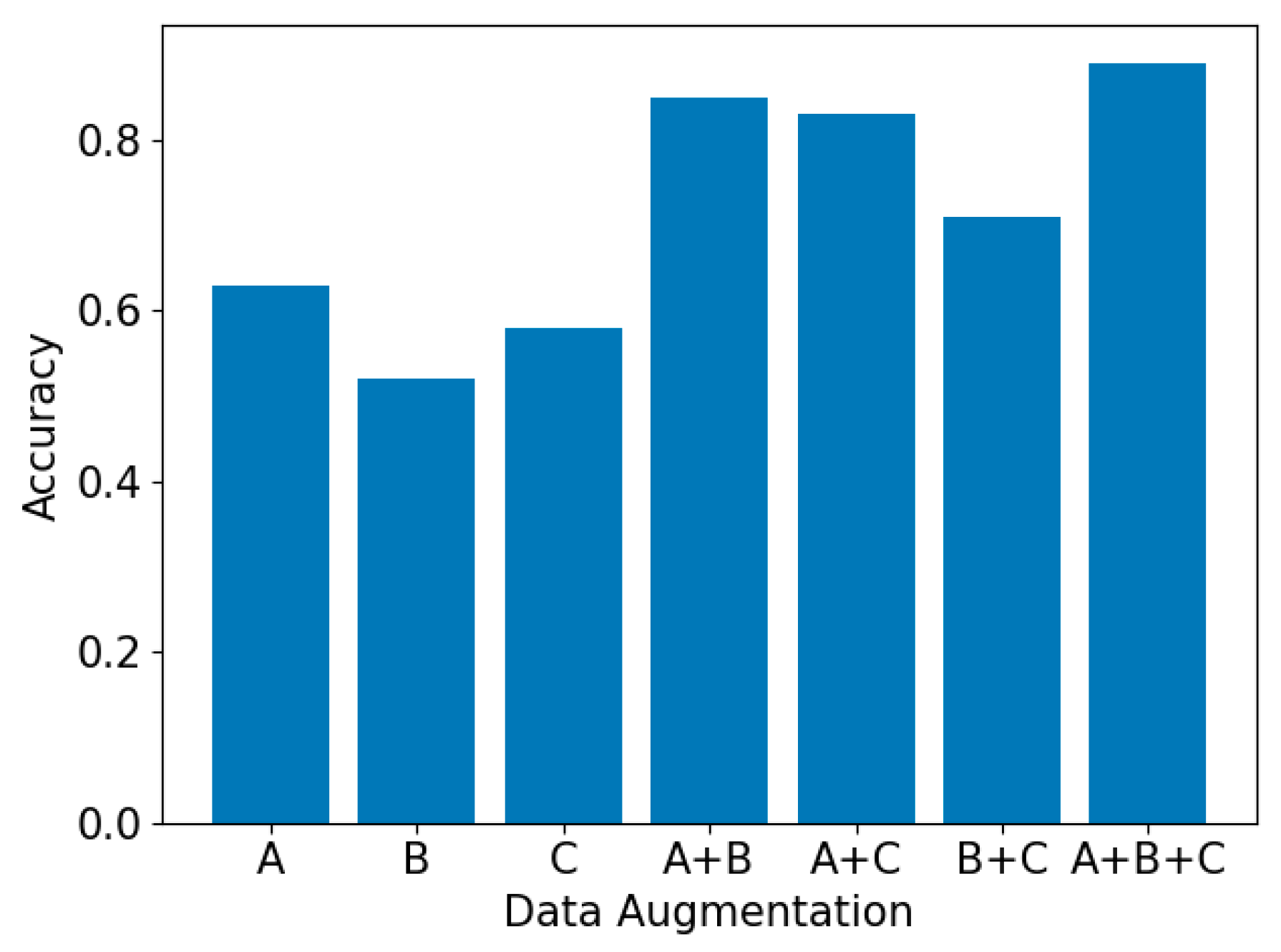 Algorithms 15 00089 g008 550