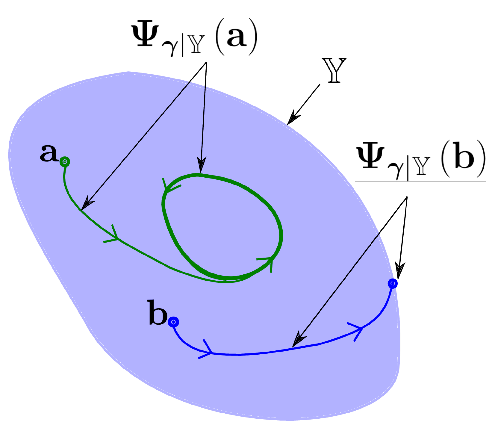 Algorithms 15 00090 g004 Algorithms 15 00090 g004