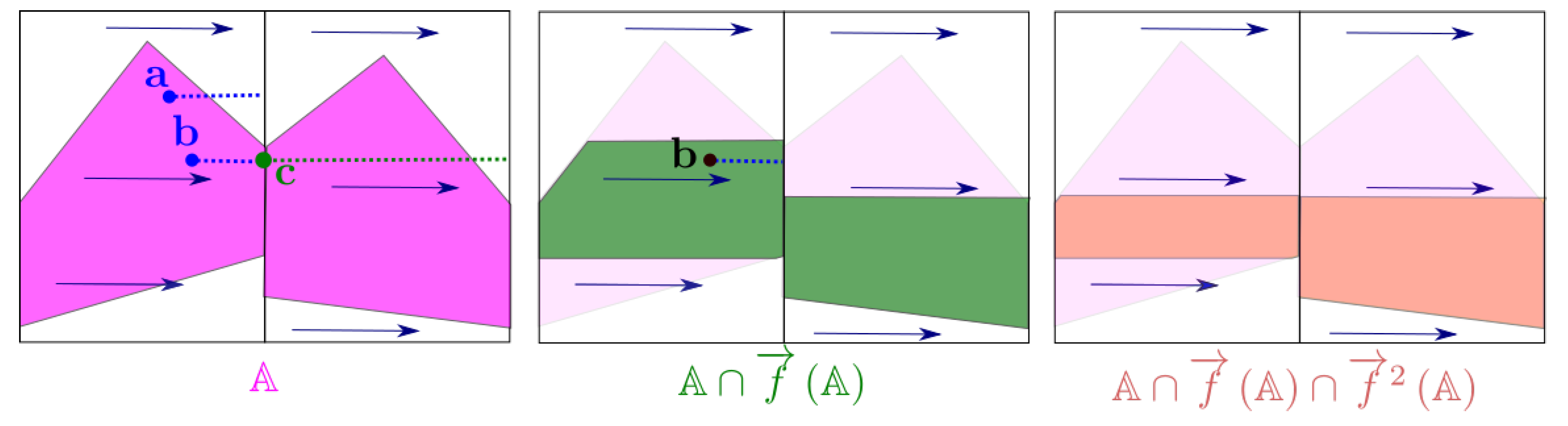 Algorithms 15 00090 g005 Algorithms 15 00090 g005