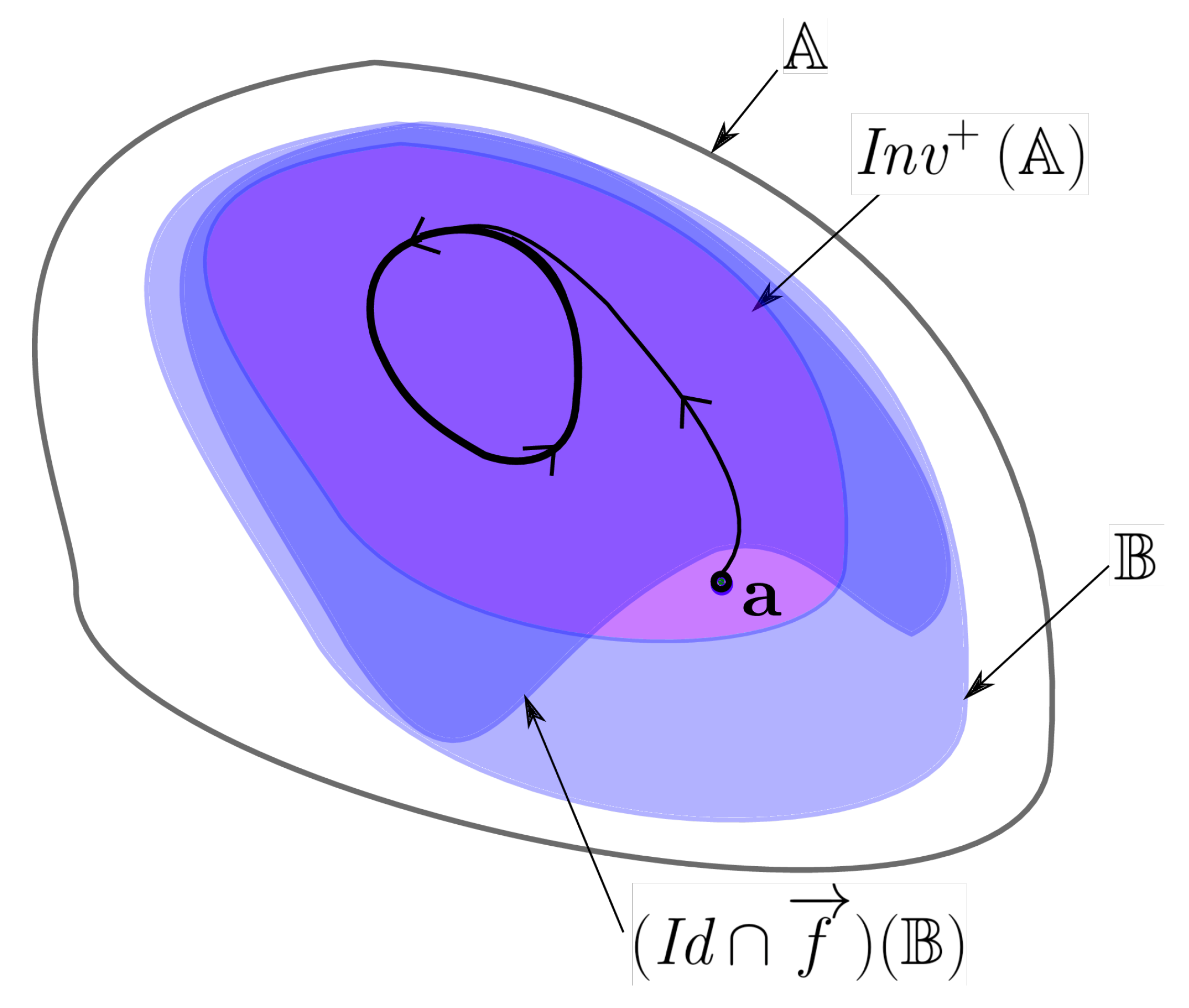 Algorithms 15 00090 g006 Algorithms 15 00090 g006