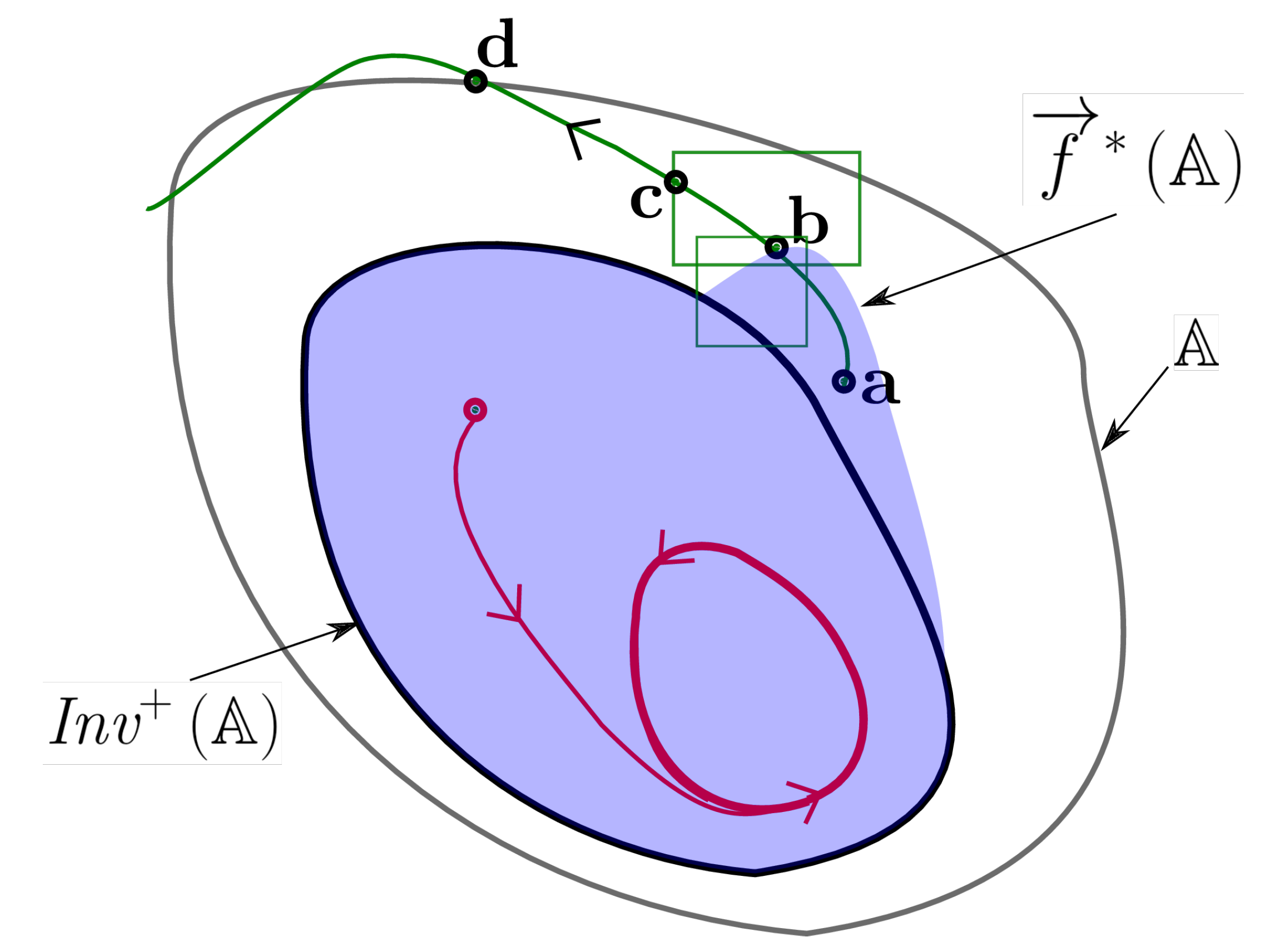 Algorithms 15 00090 g007 Algorithms 15 00090 g007