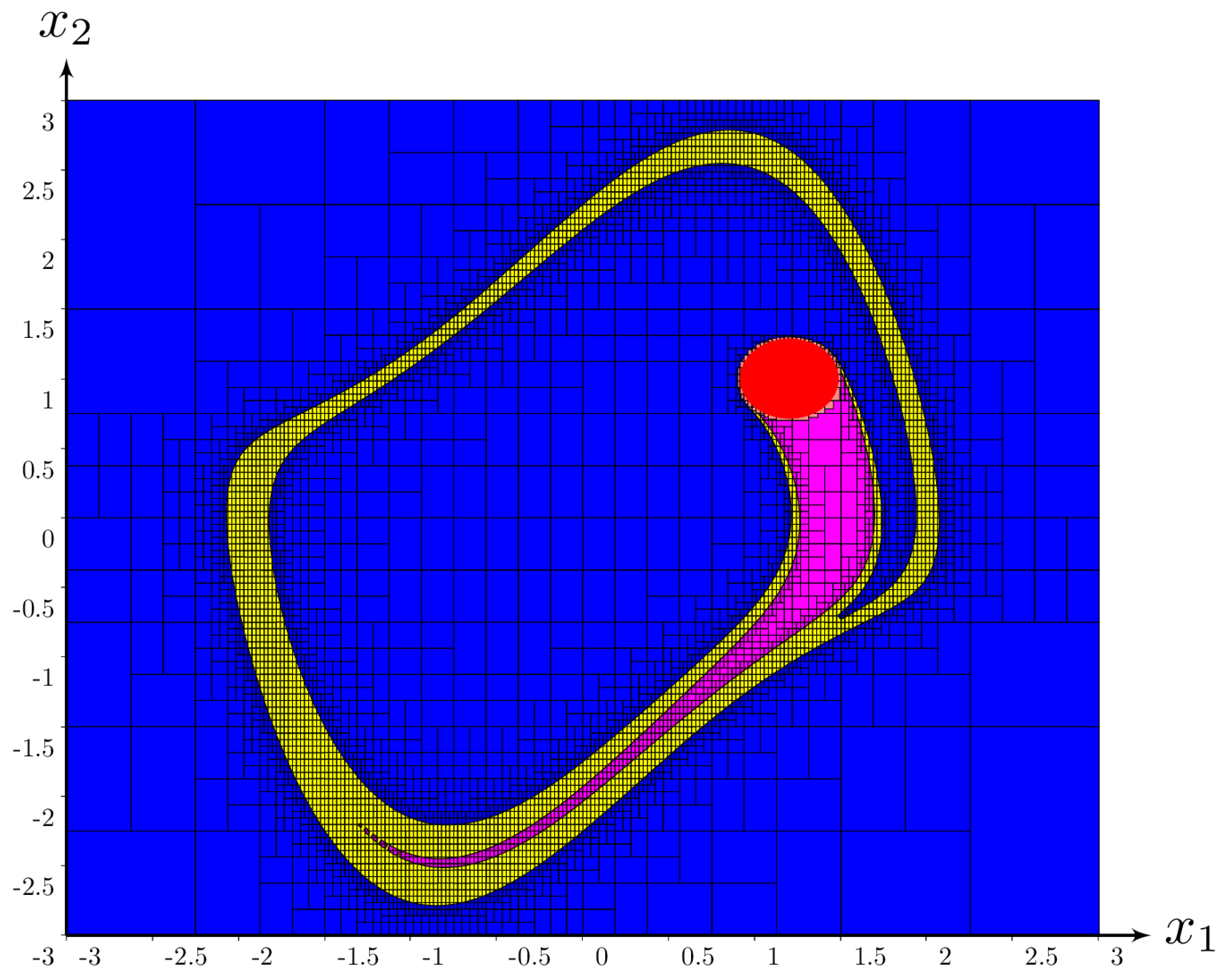 Algorithms 15 00090 g009 Algorithms 15 00090 g009