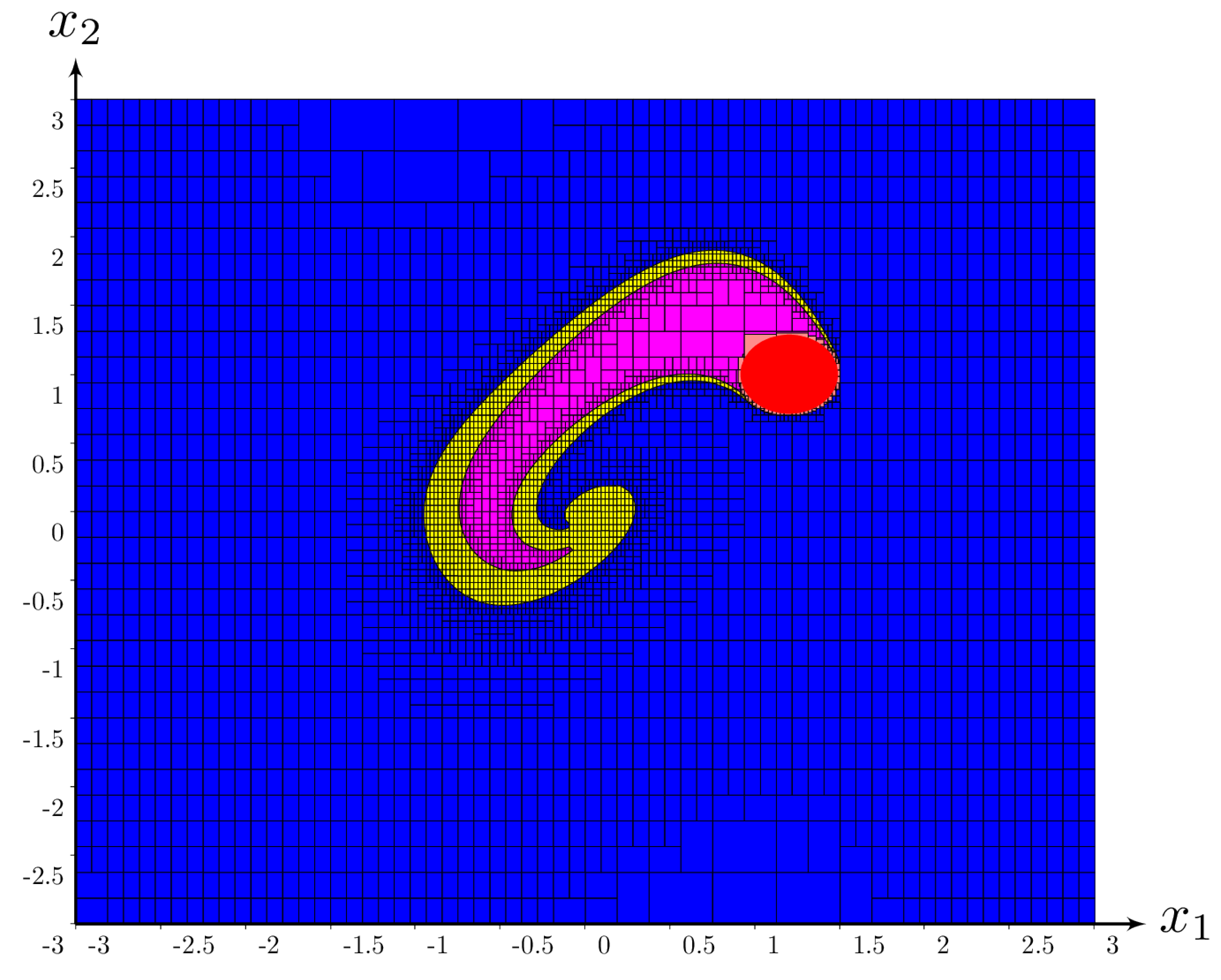 Algorithms 15 00090 g010 Algorithms 15 00090 g010