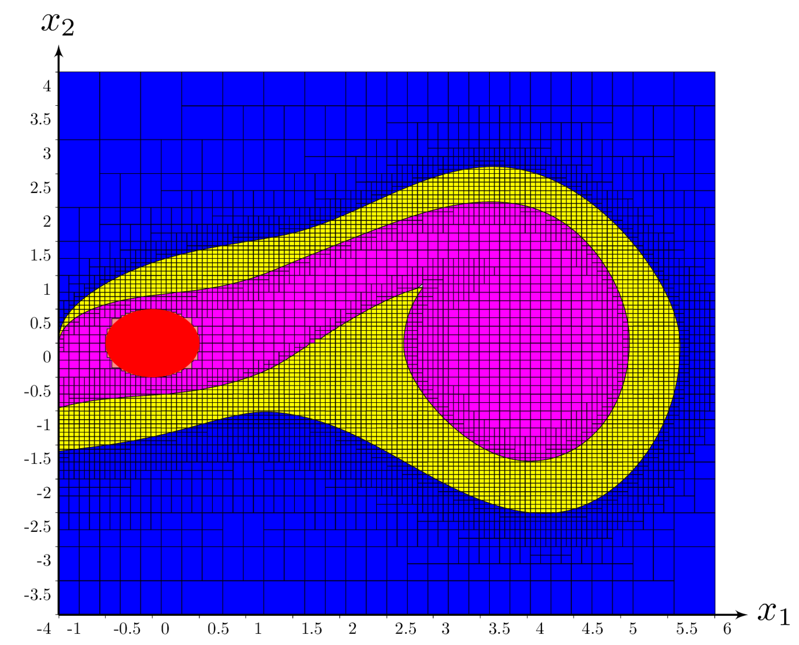 Algorithms 15 00090 g011 Algorithms 15 00090 g011