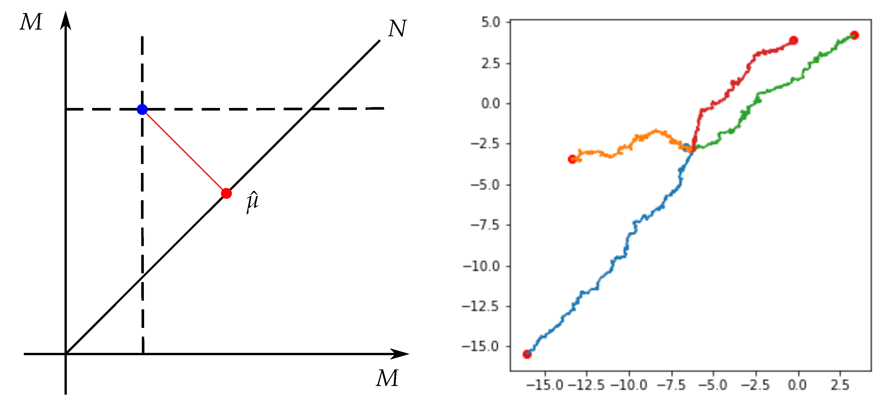 Algorithms 15 00092 g001