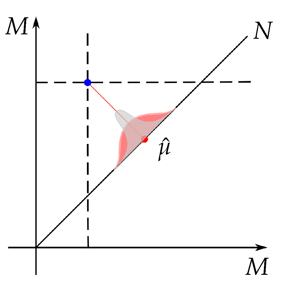 Algorithms 15 00092 g002