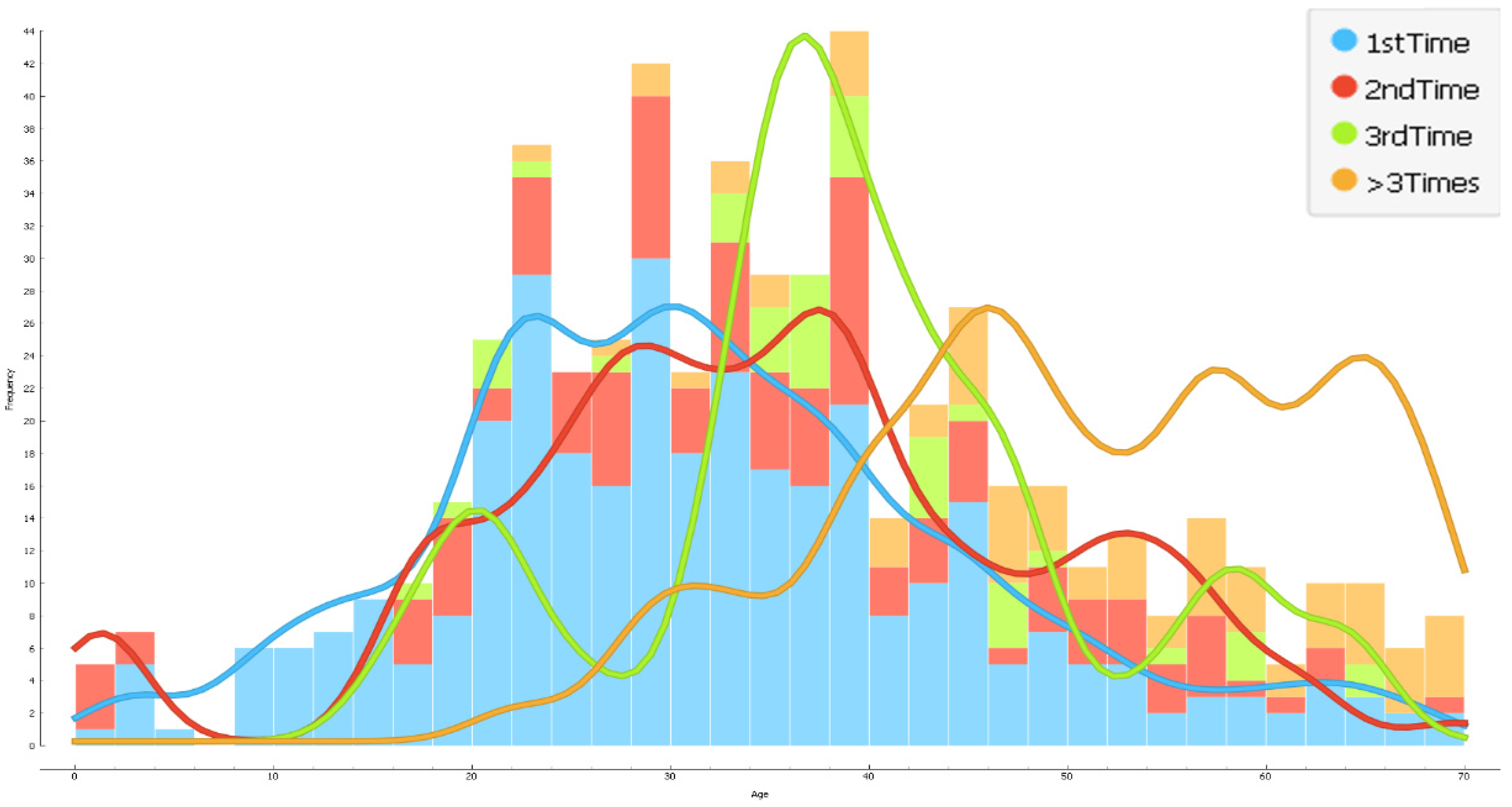 Algorithms 15 00093 g005
