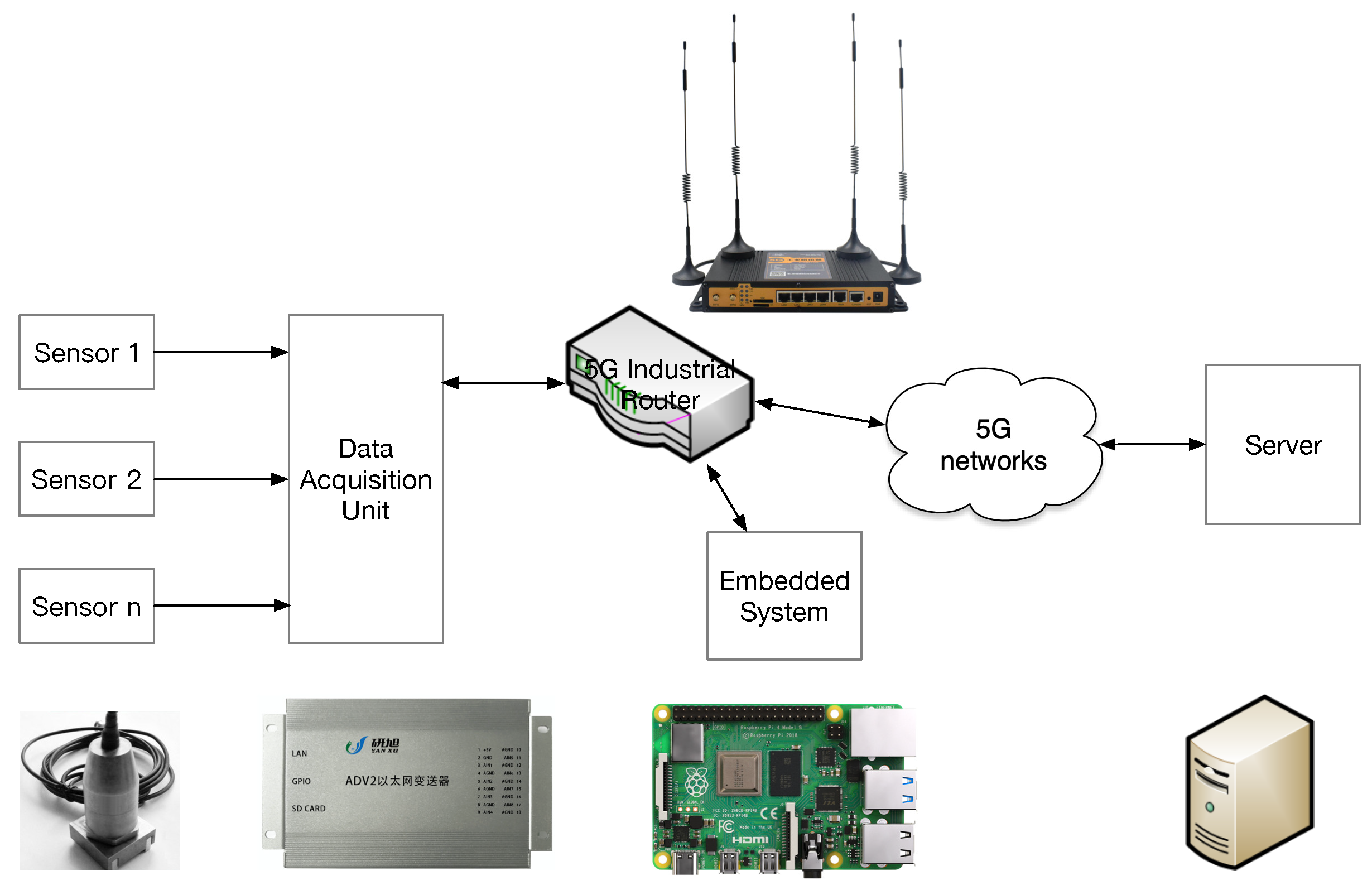 Algorithms 15 00094 g001 550