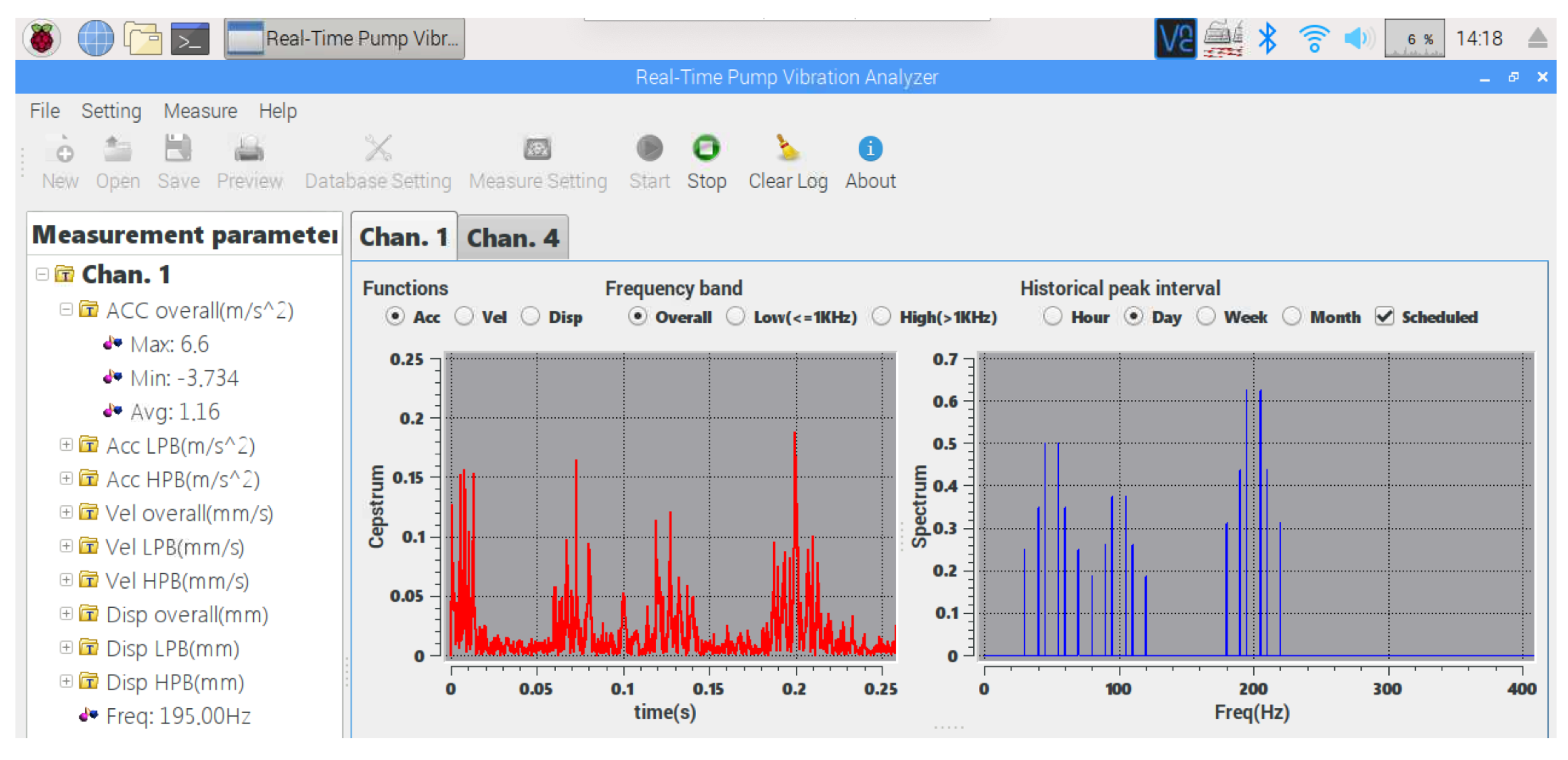 Algorithms 15 00094 g004 550