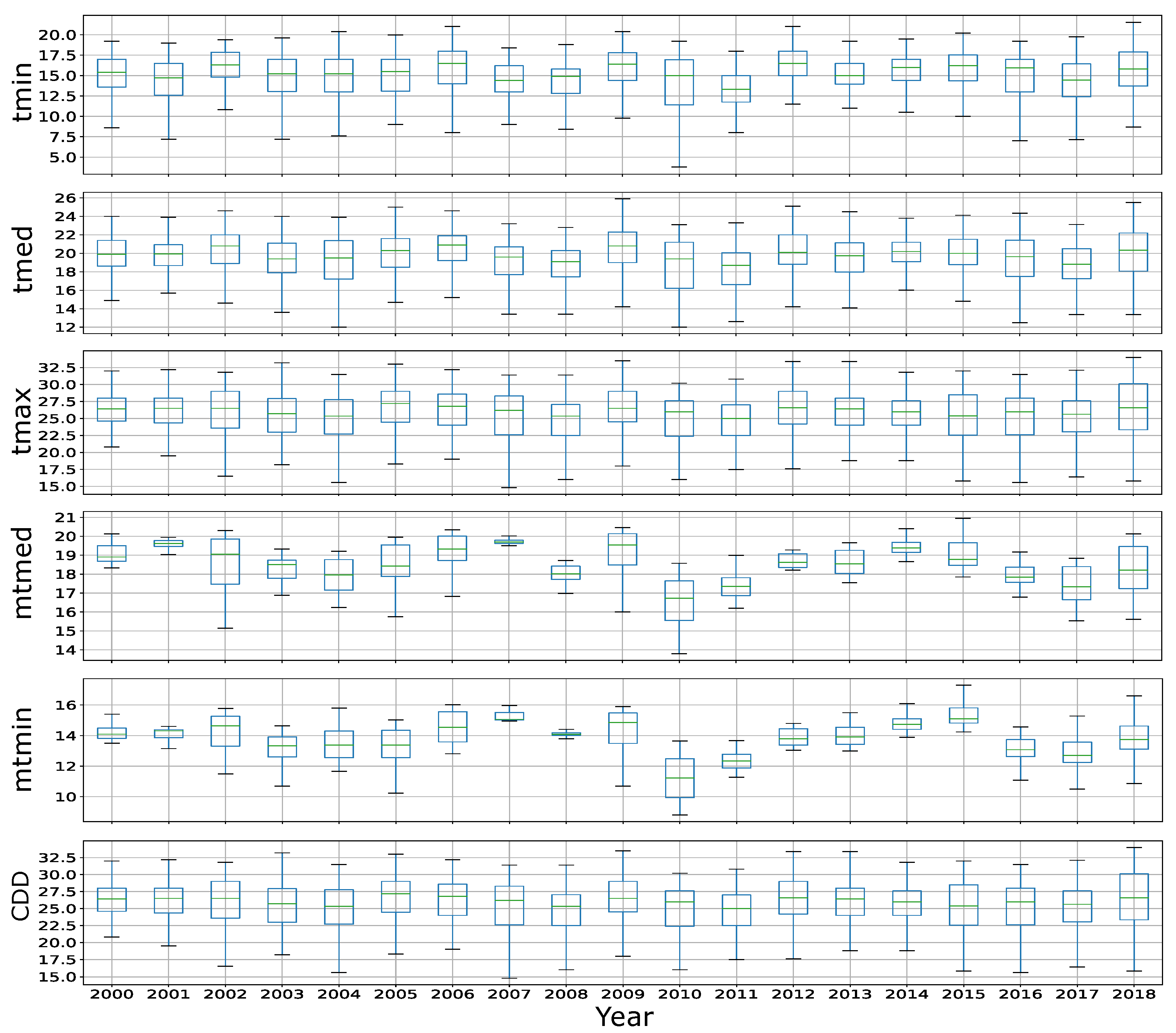 Algorithms 15 00095 g005 550
