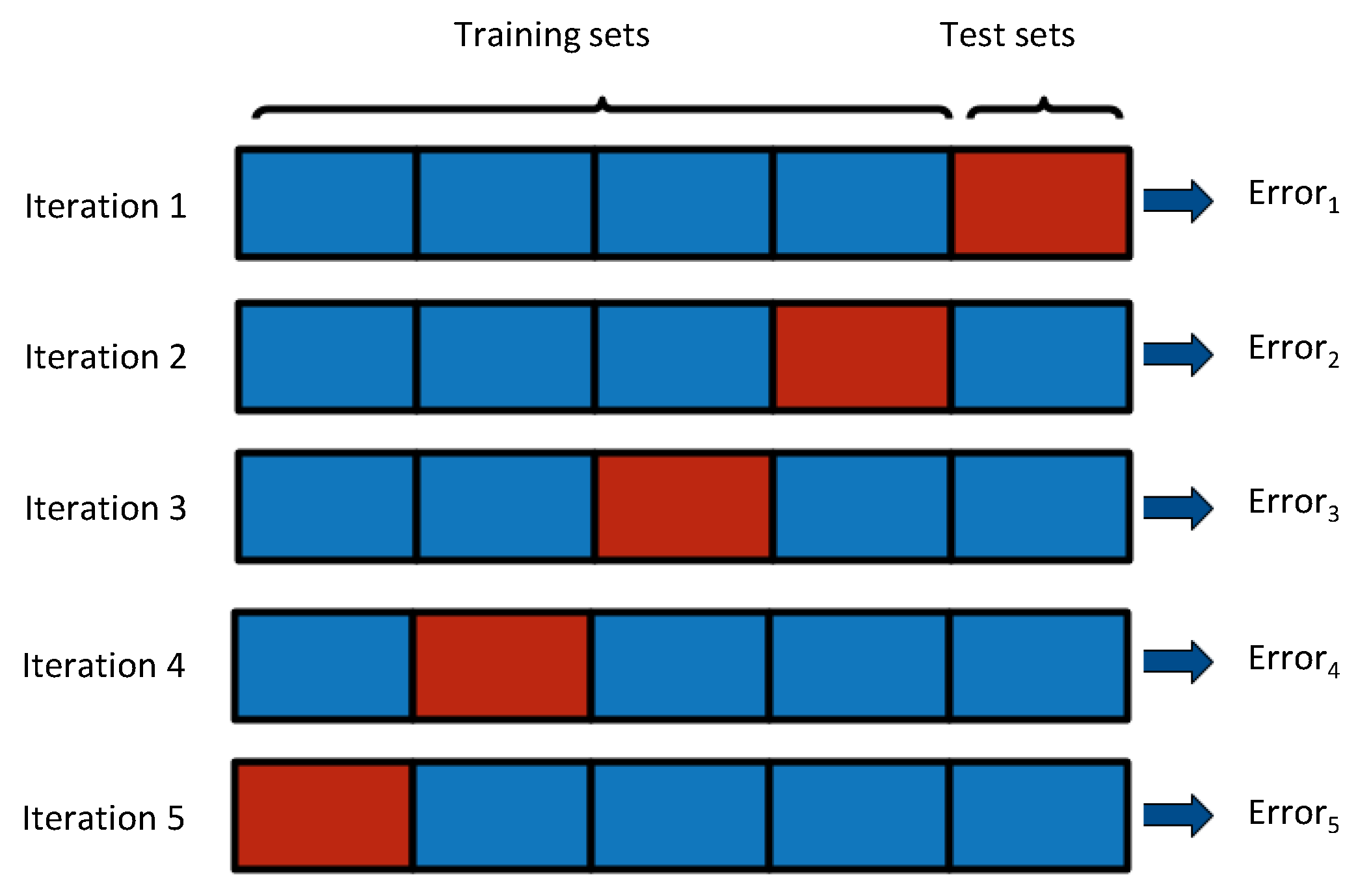 Algorithms 15 00095 g007 550