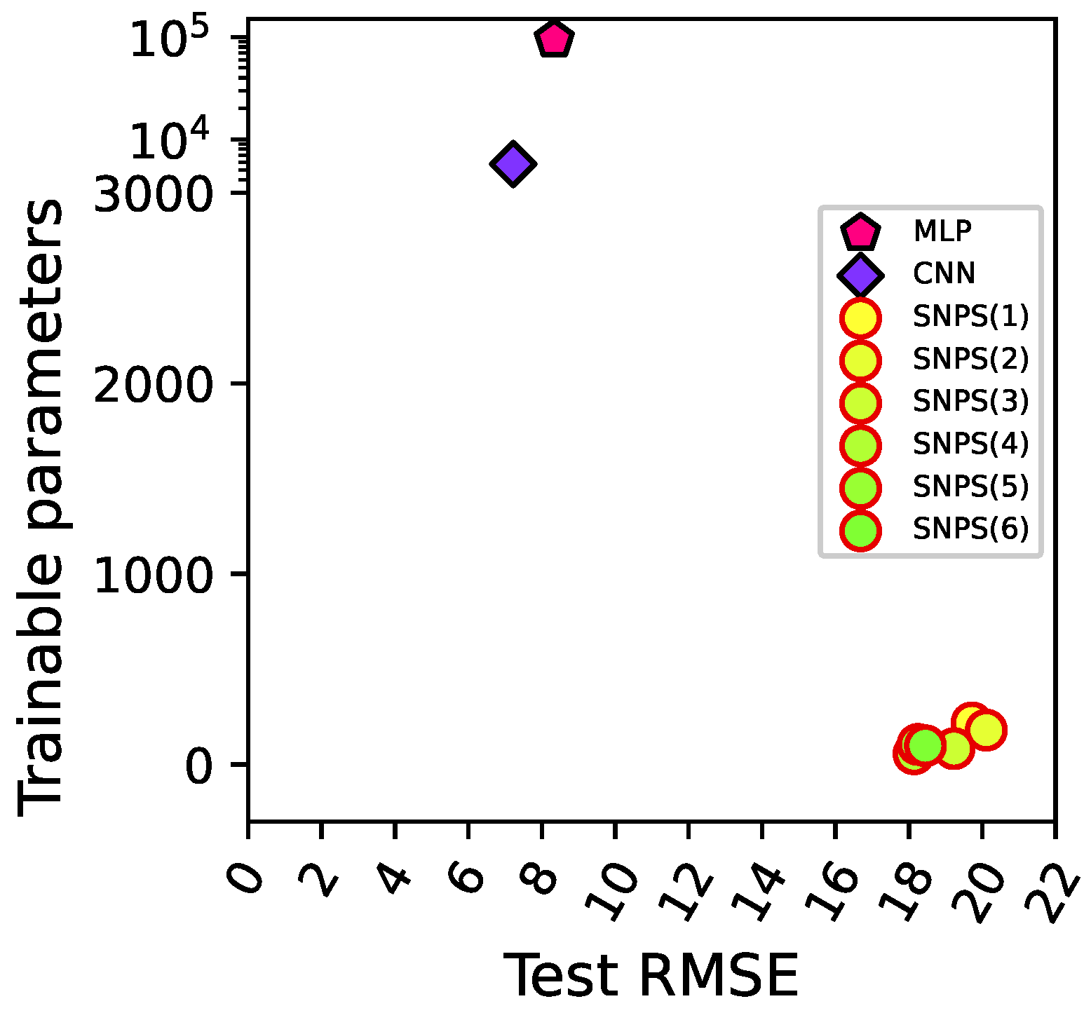 Algorithms 15 00098 g007 550