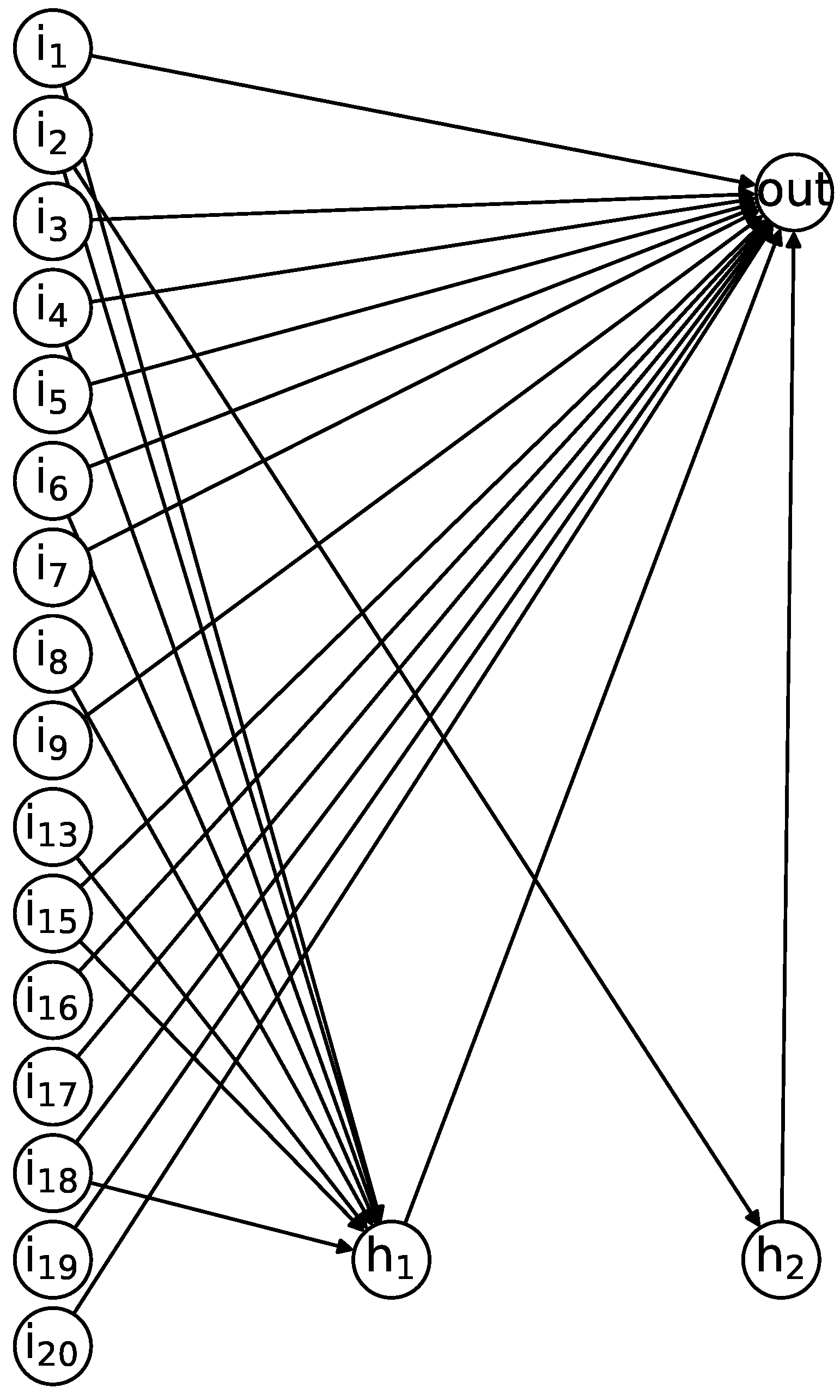 Algorithms 15 00098 g008 550