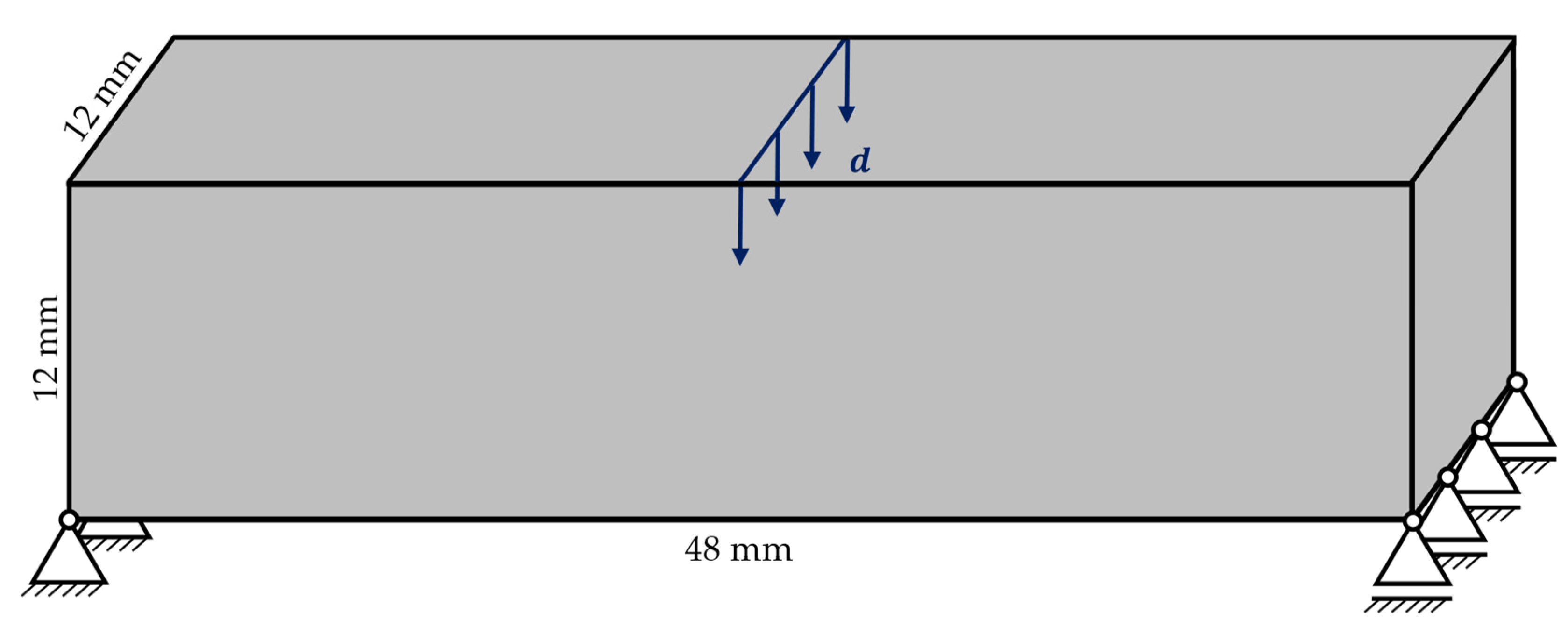 Algorithms 15 00099 g006 550