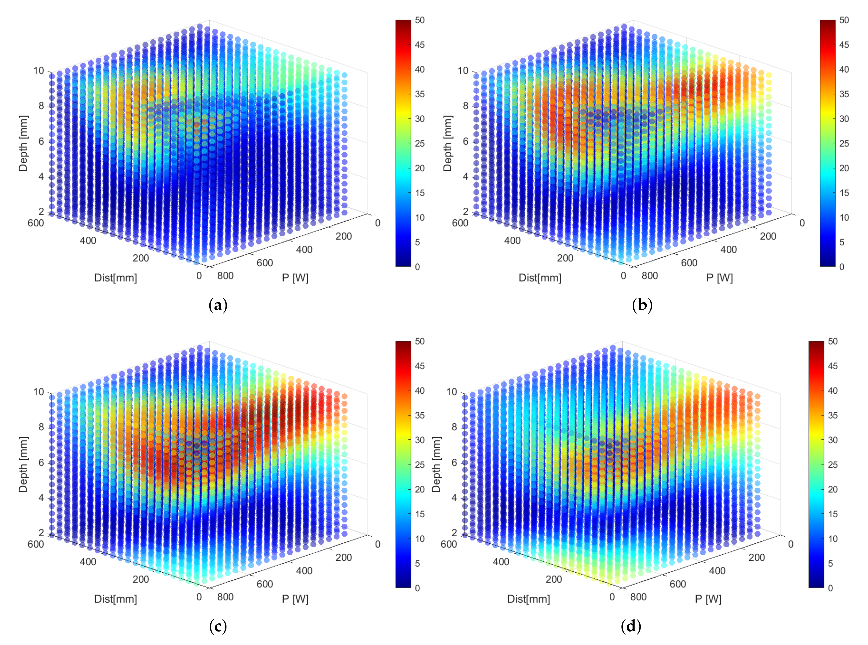 Algorithms 15 00102 g004a 550