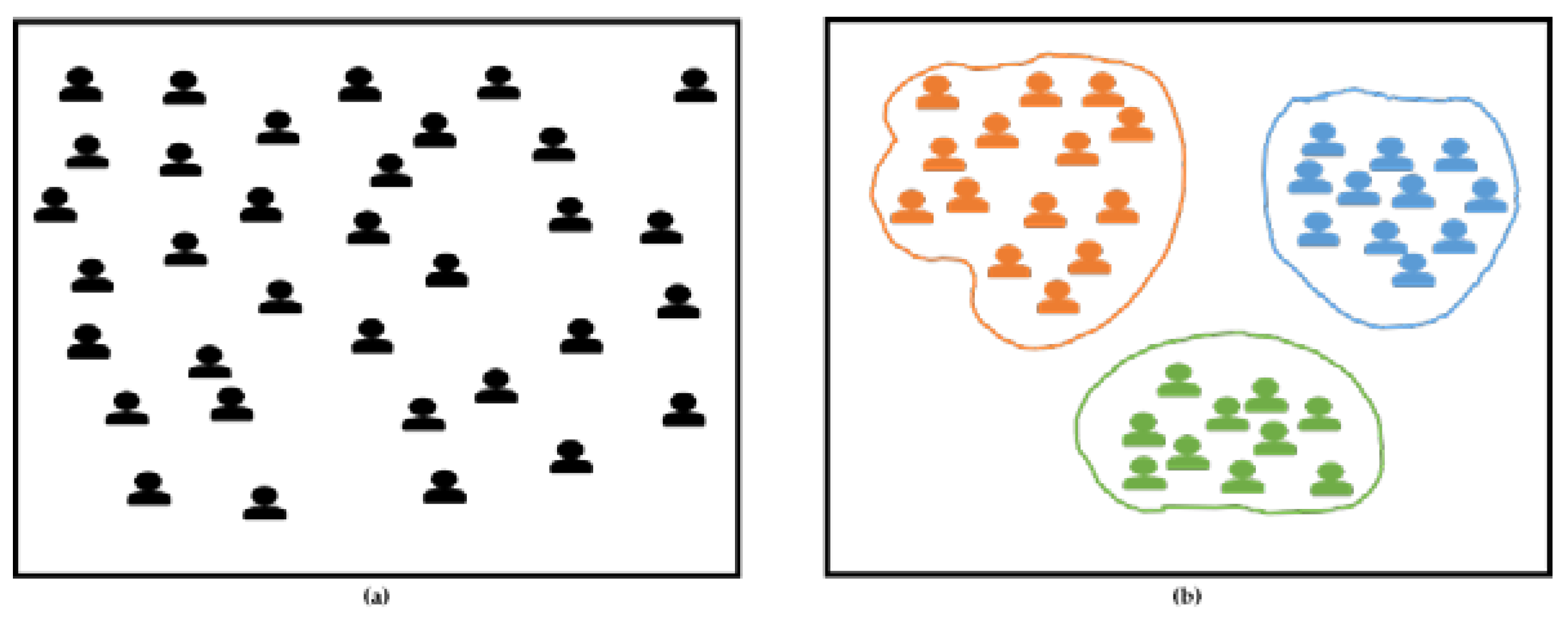 Algorithms 15 00106 g004