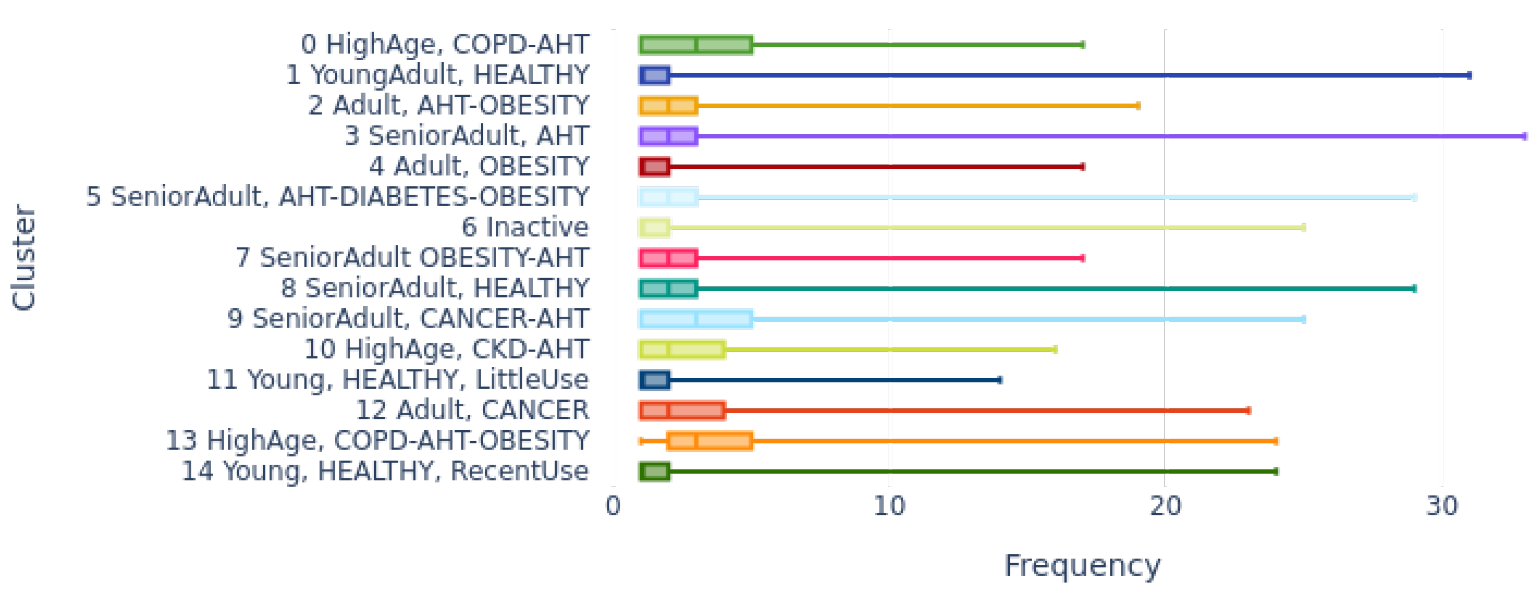 Algorithms 15 00106 g008