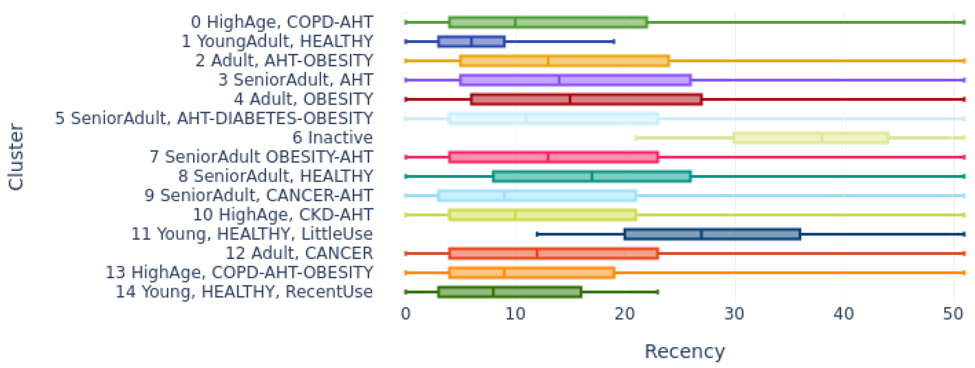 Algorithms 15 00106 g009