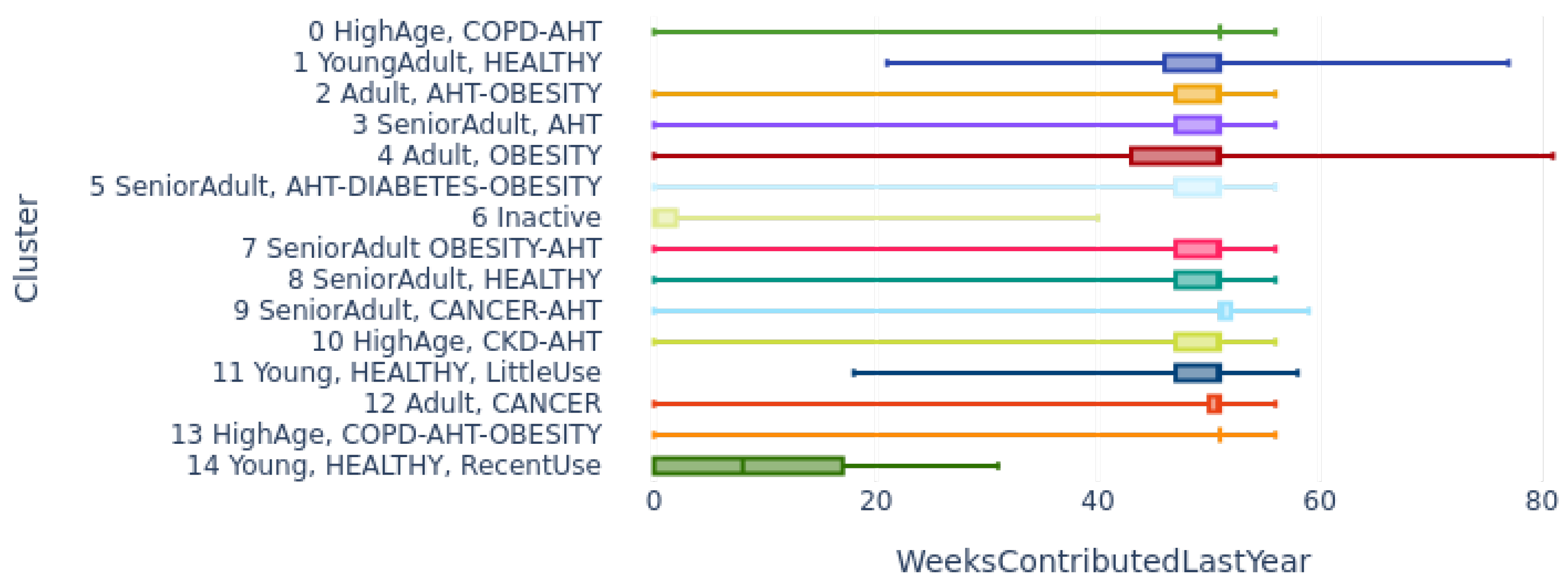 Algorithms 15 00106 g010