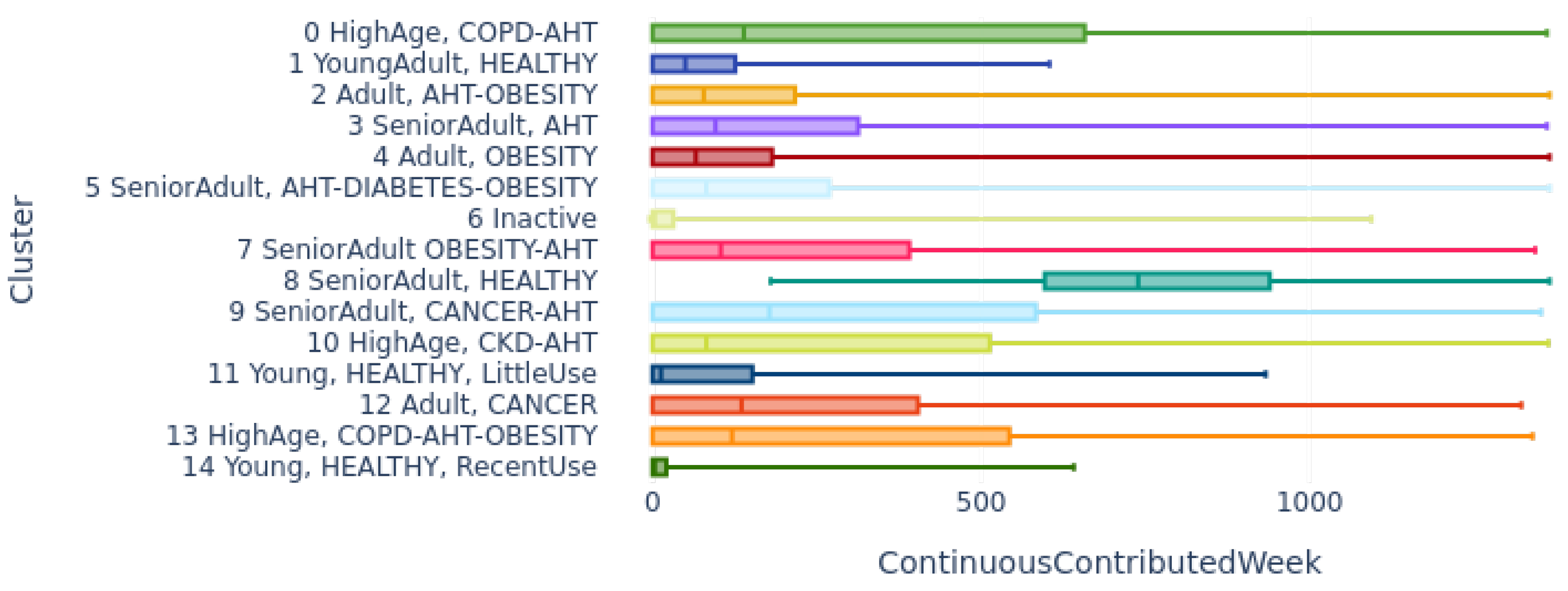 Algorithms 15 00106 g011