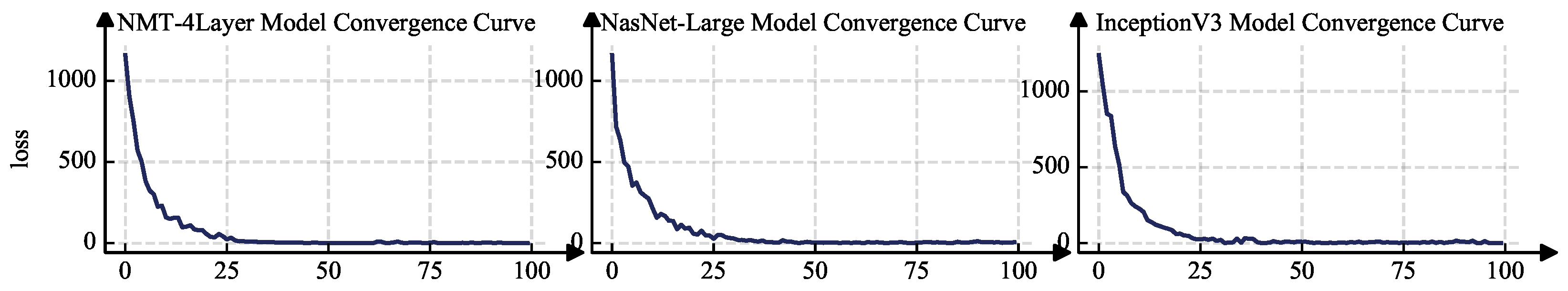 Algorithms 15 00108 g005 550