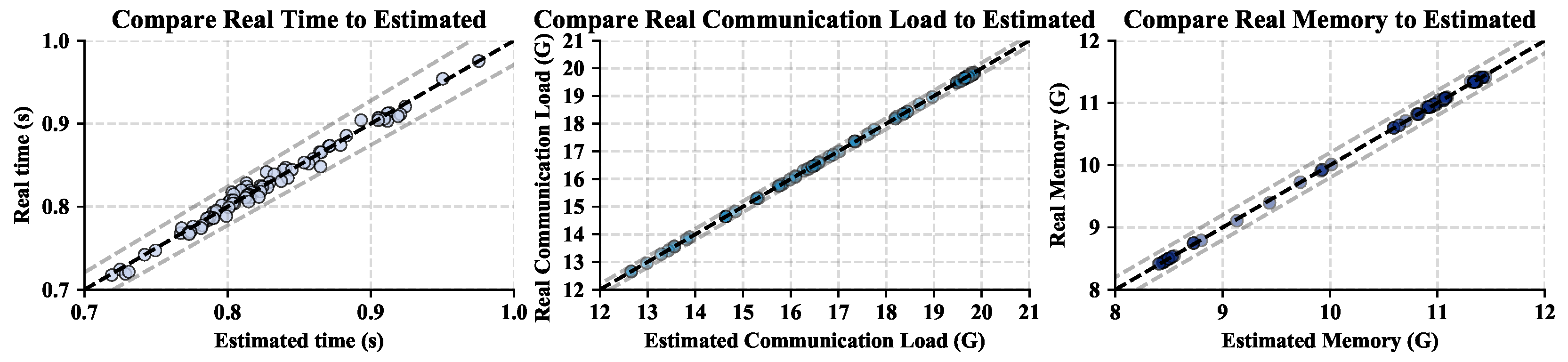 Algorithms 15 00108 g009 550