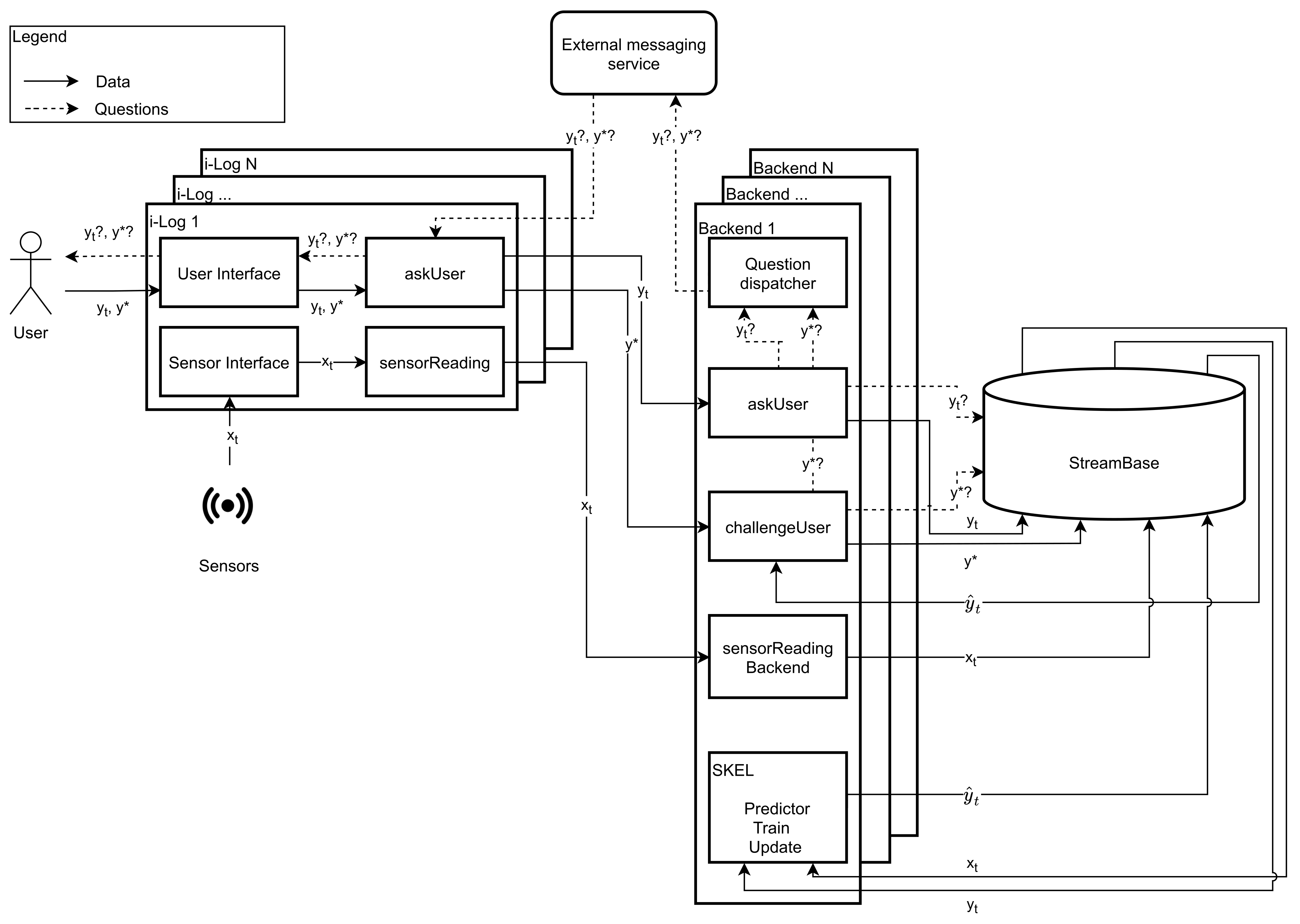 Algorithms 15 00109 g003