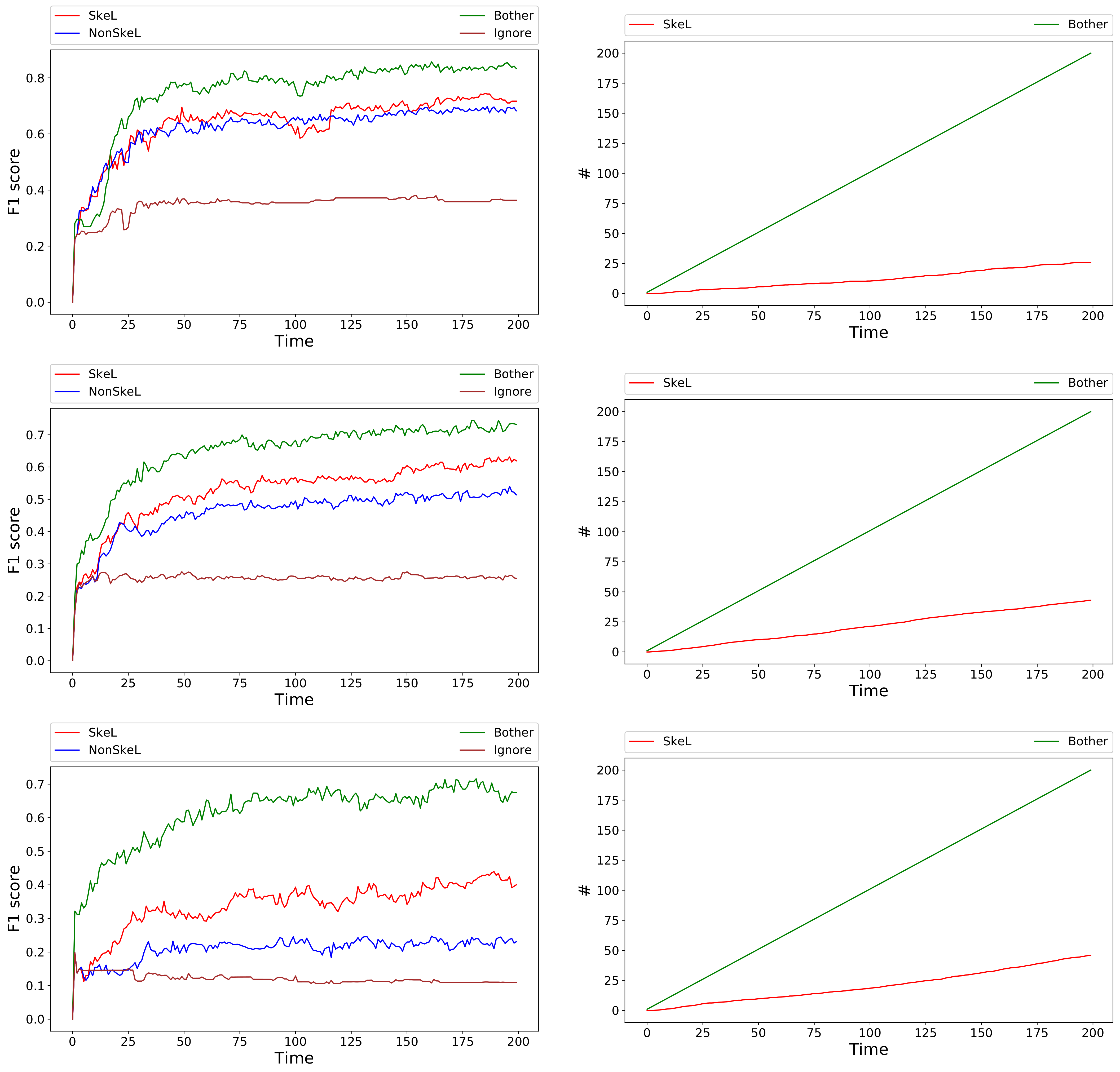 Algorithms 15 00109 g004