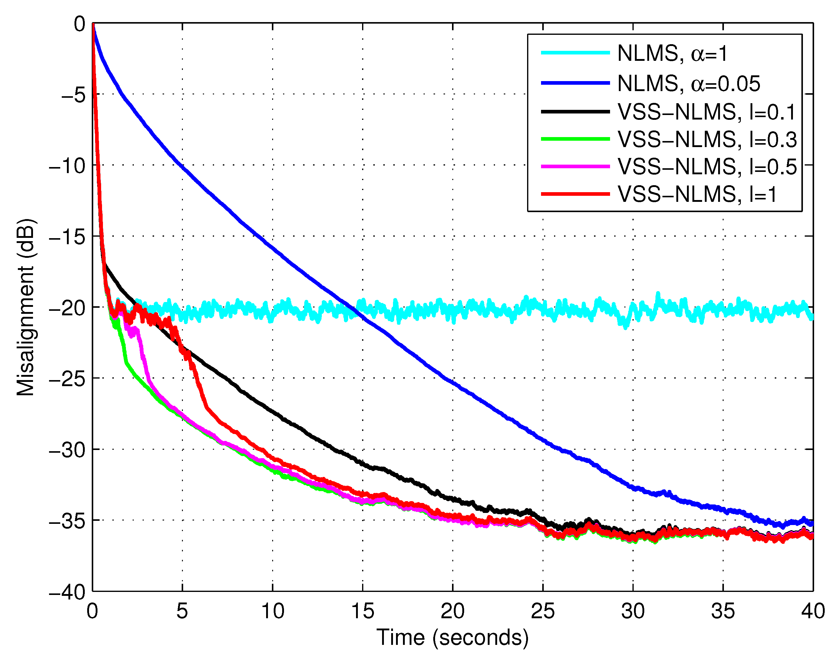 Algorithms 15 00111 g004 550