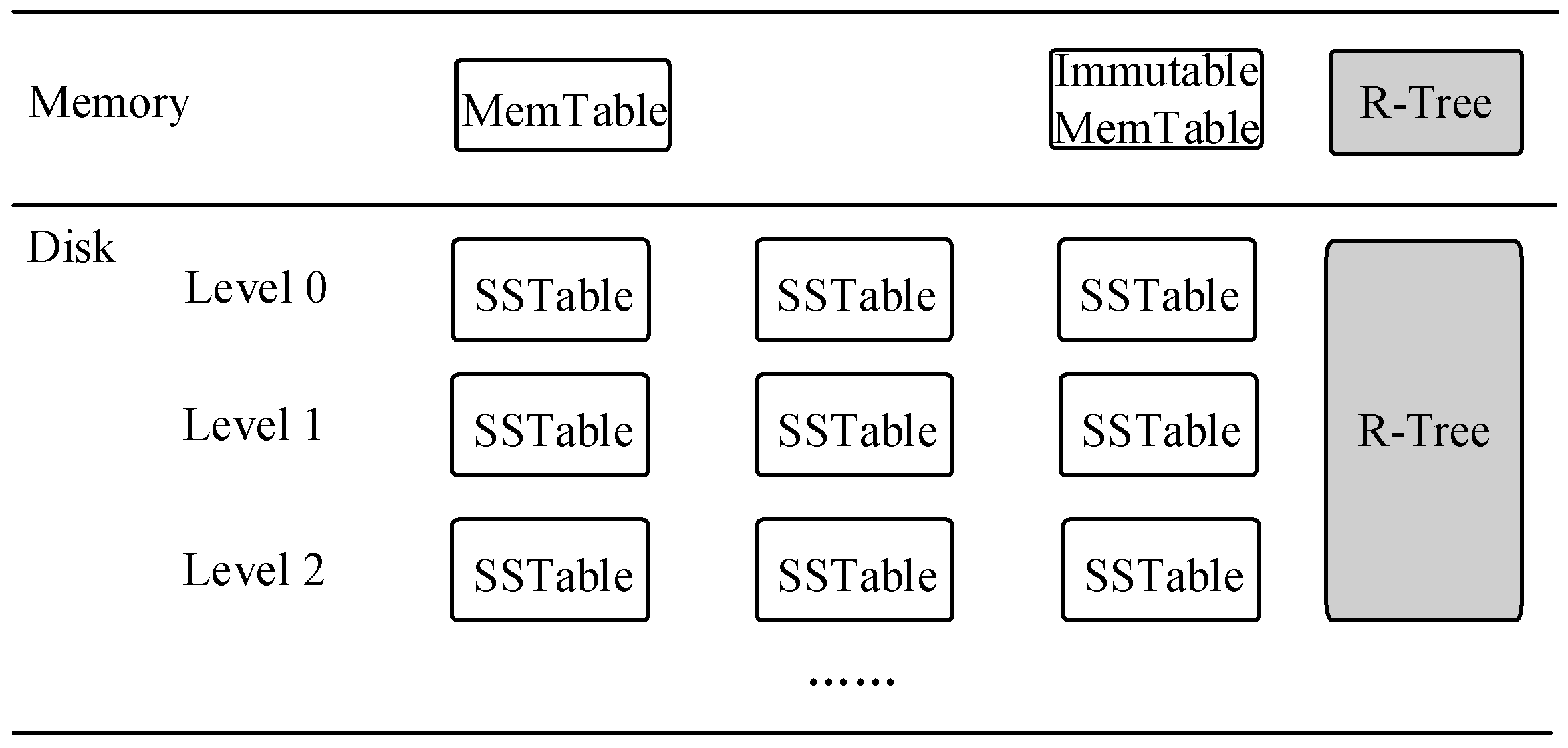 Algorithms 15 00113 g002